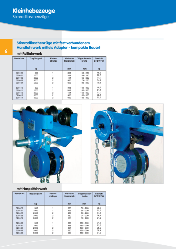 SHT Haspelfahrwerk HFW-V, verzinkt, 3200kg / 3,2t, Tragfähigkeit:3200kg 751044