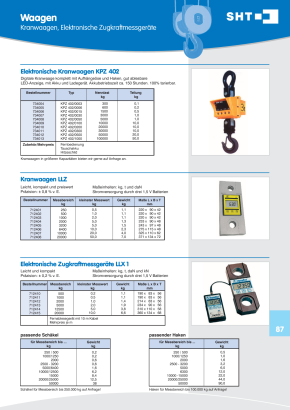 SHT Digitale Kranwaage ?Ninja? Typ MCWNT-1RF, Tragfähigkeit (kg):1500,MCWNT-1RF 734018