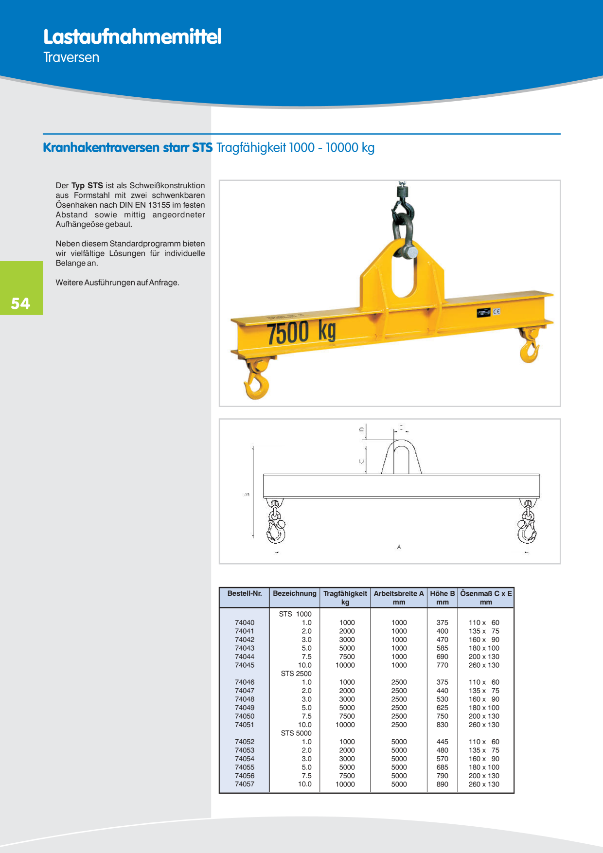 Catalog Overview Image