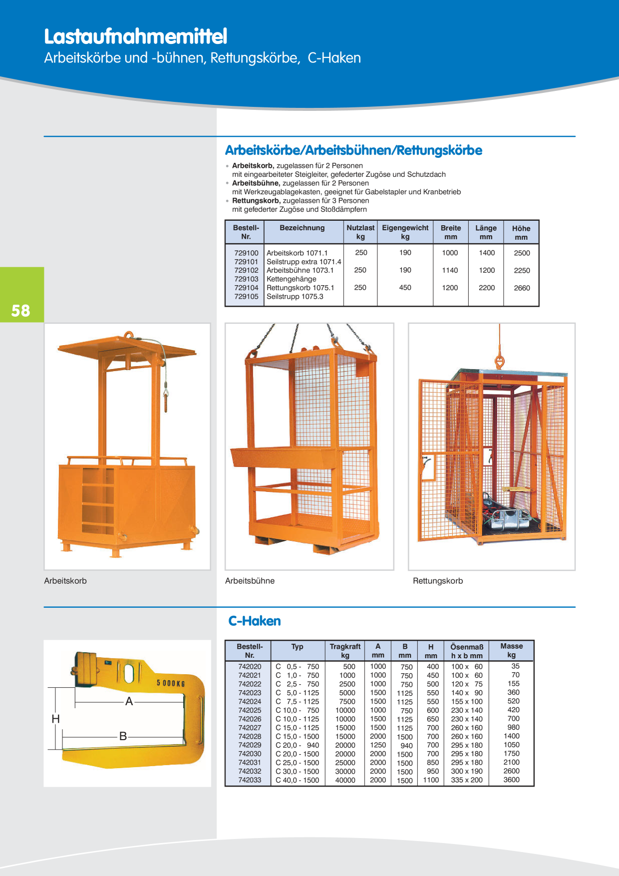 Catalog Overview Image