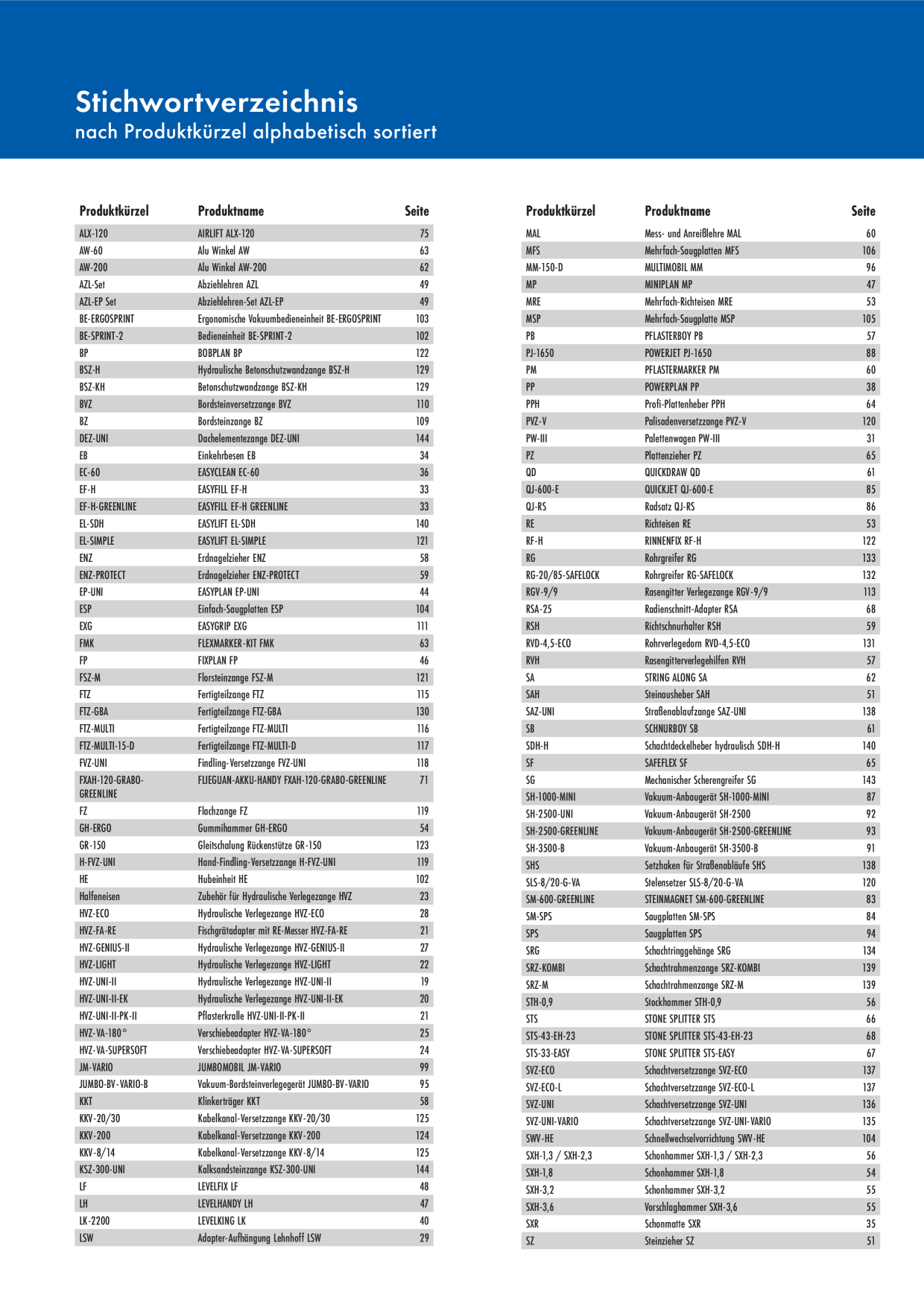 Catalog Overview Image