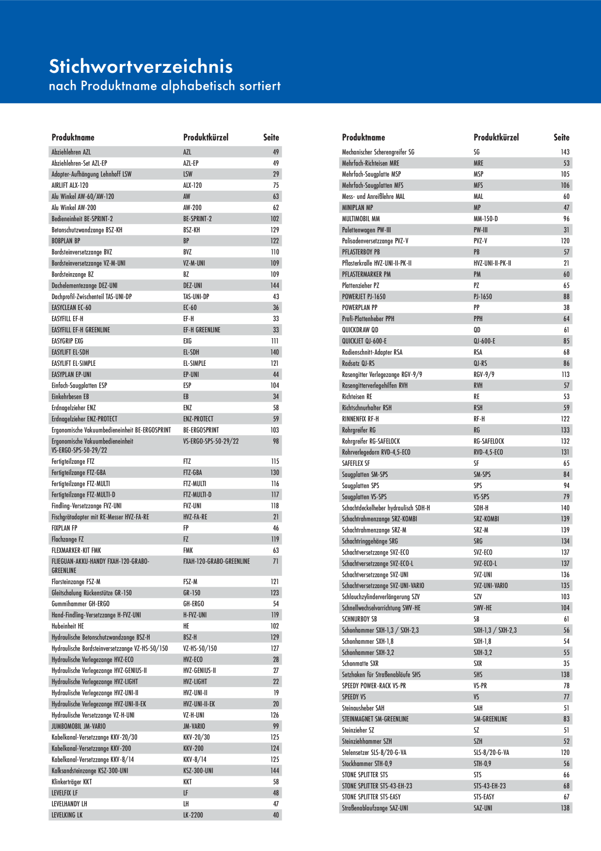 Catalog Overview Image