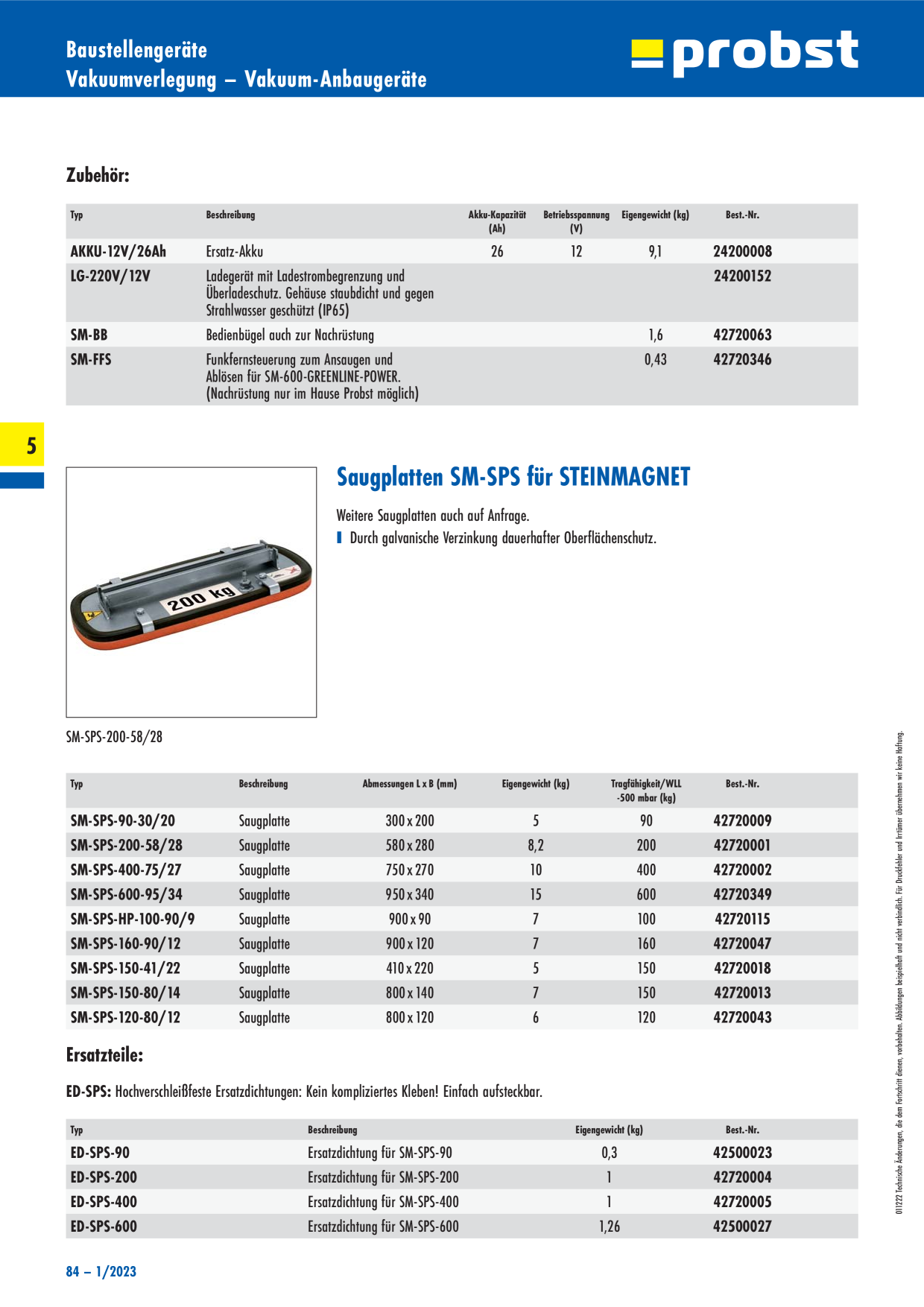 Catalog Overview Image