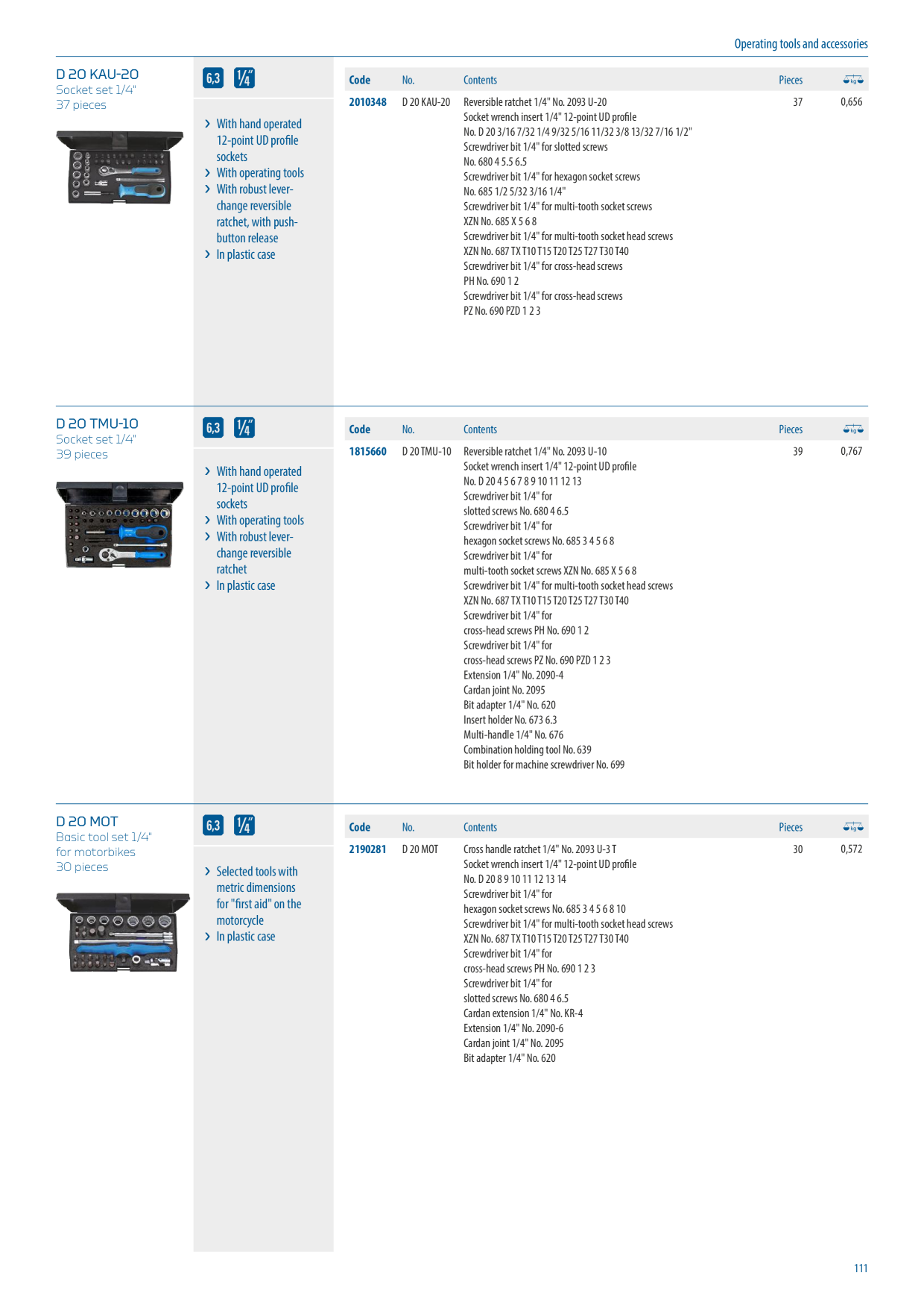 Catalog Overview Image