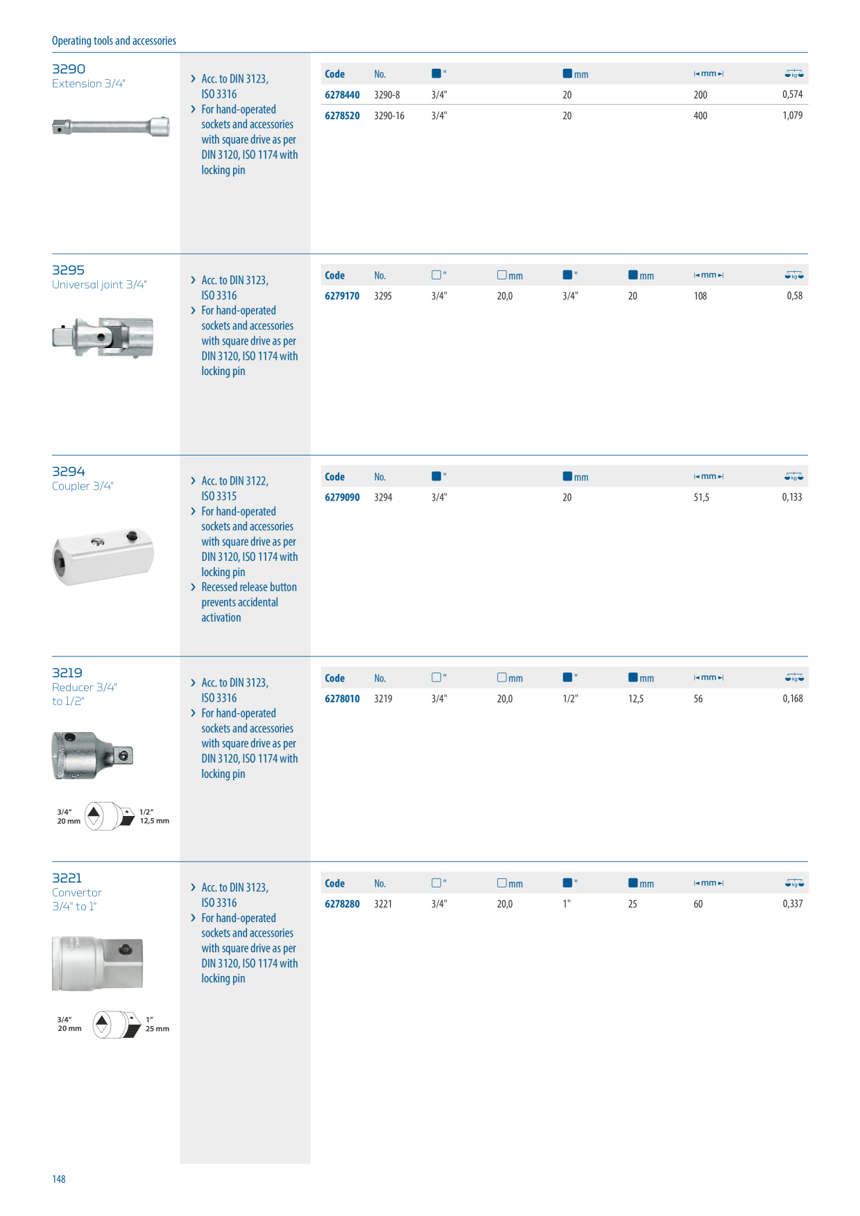 Image d’aperçu du catalogue