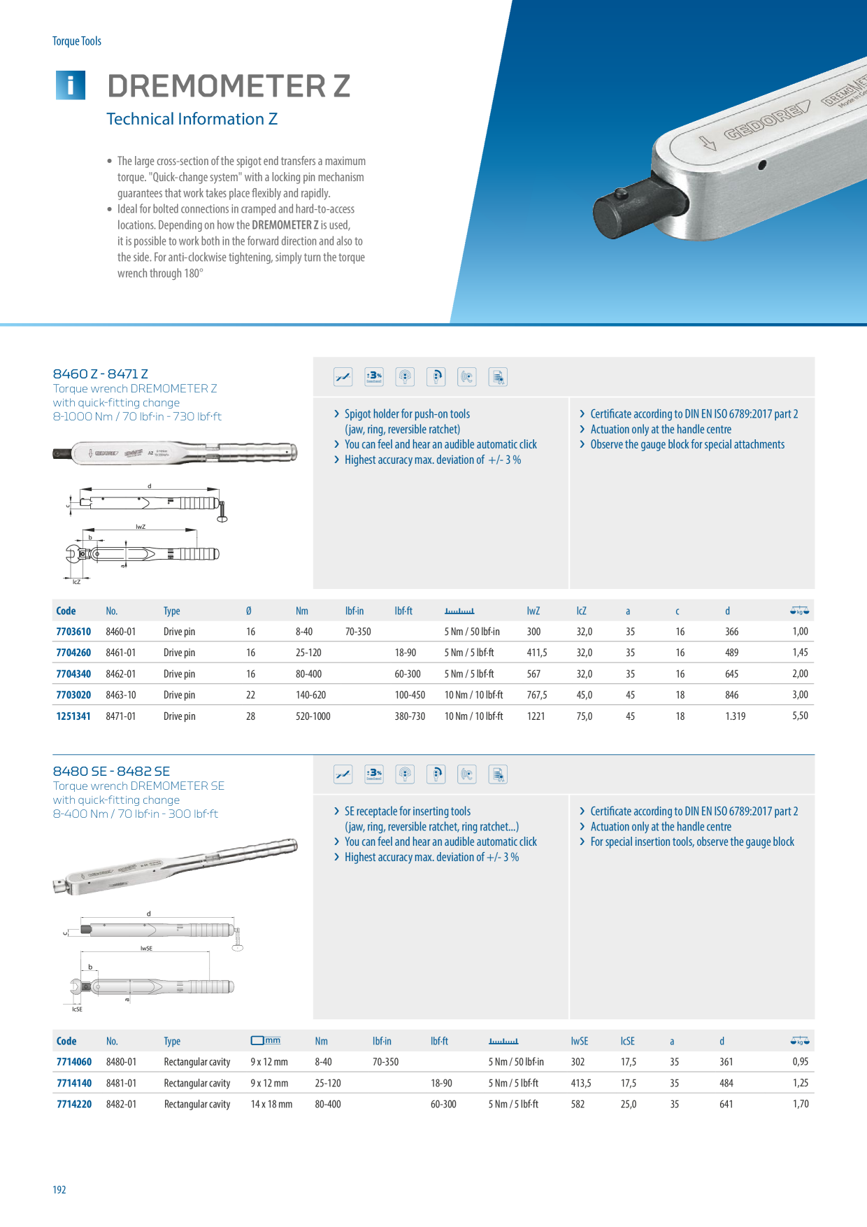 Catalog Overview Image