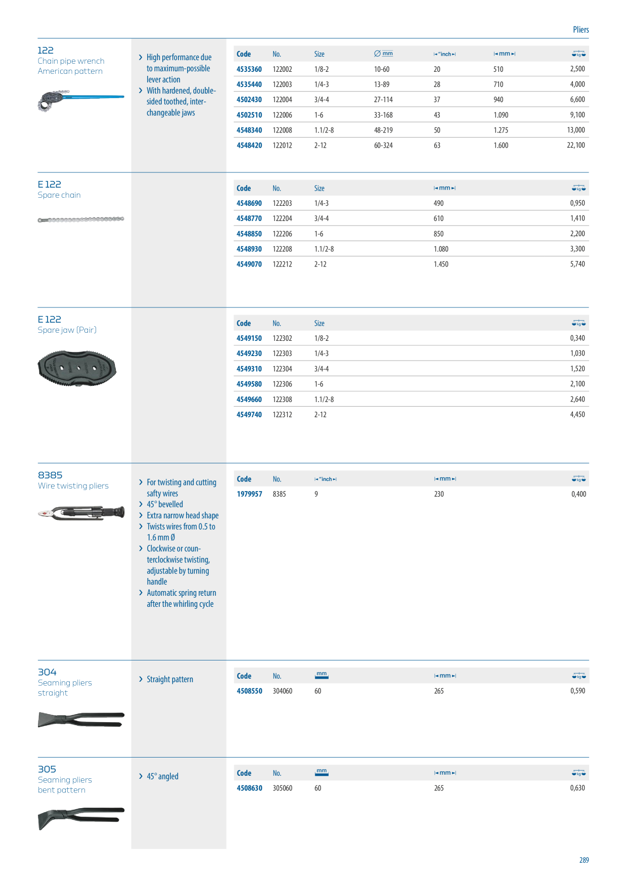Anteprima del catalogo