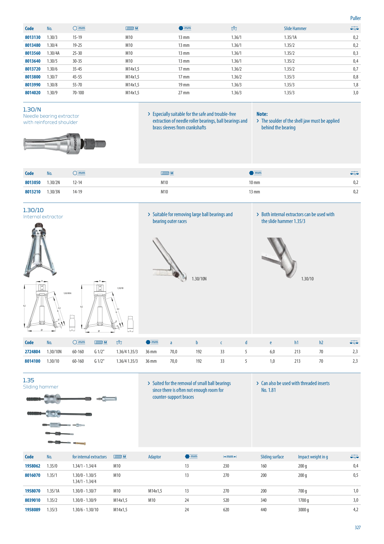 Anteprima del catalogo