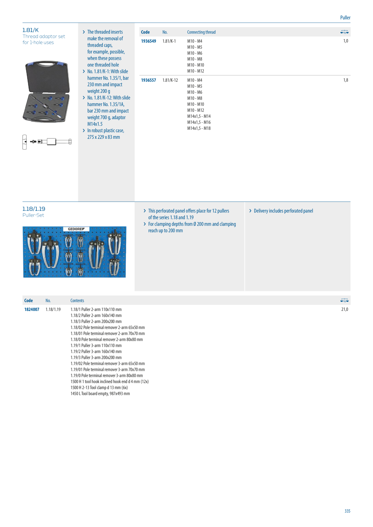 Catalog Overview Image