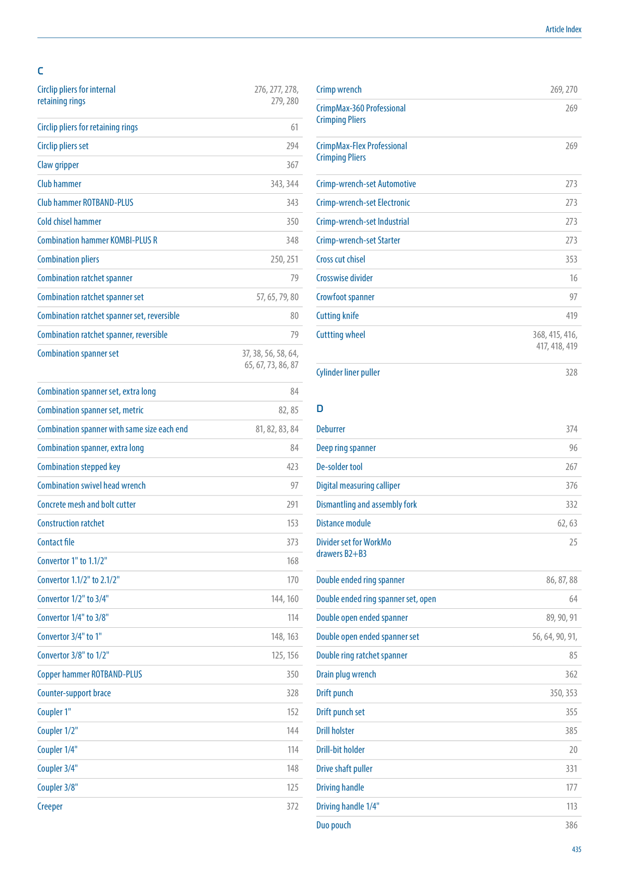 Catalog Overview Image