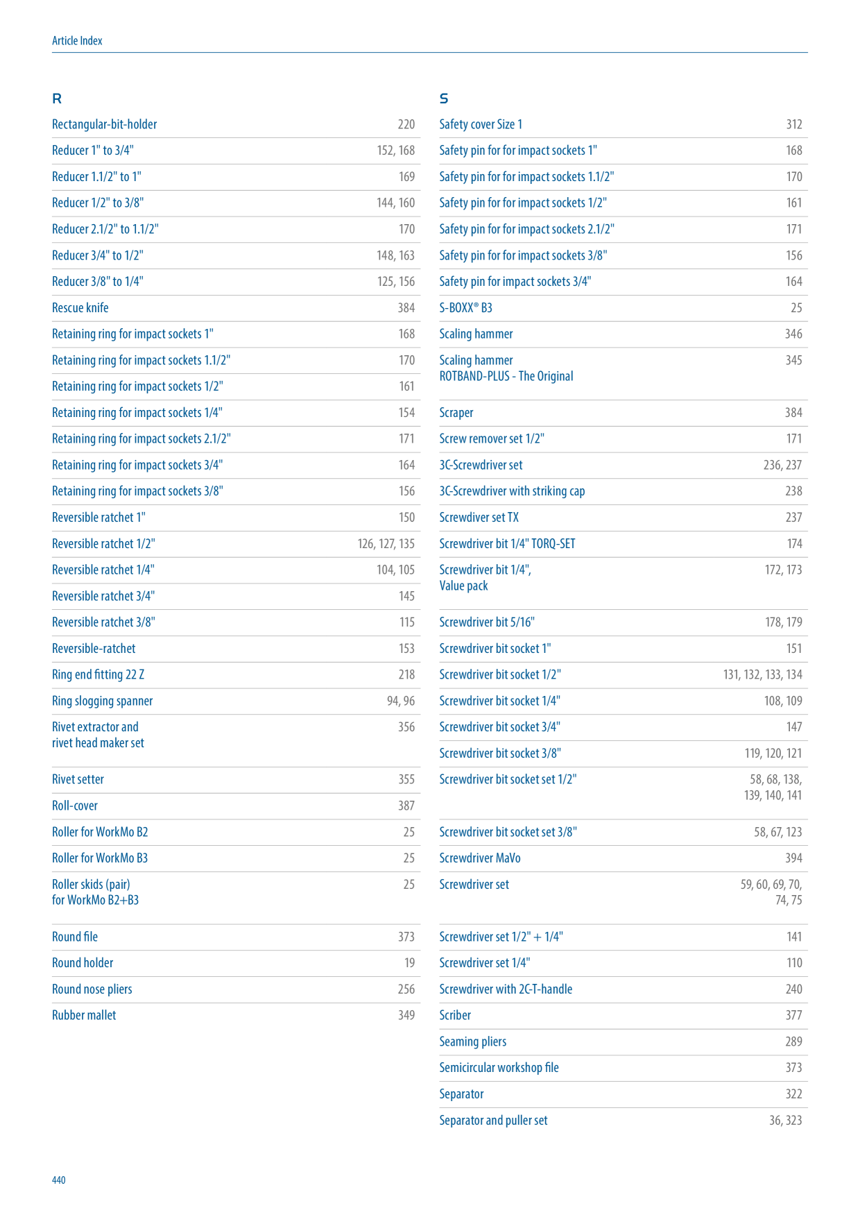 Catalog Overview Image