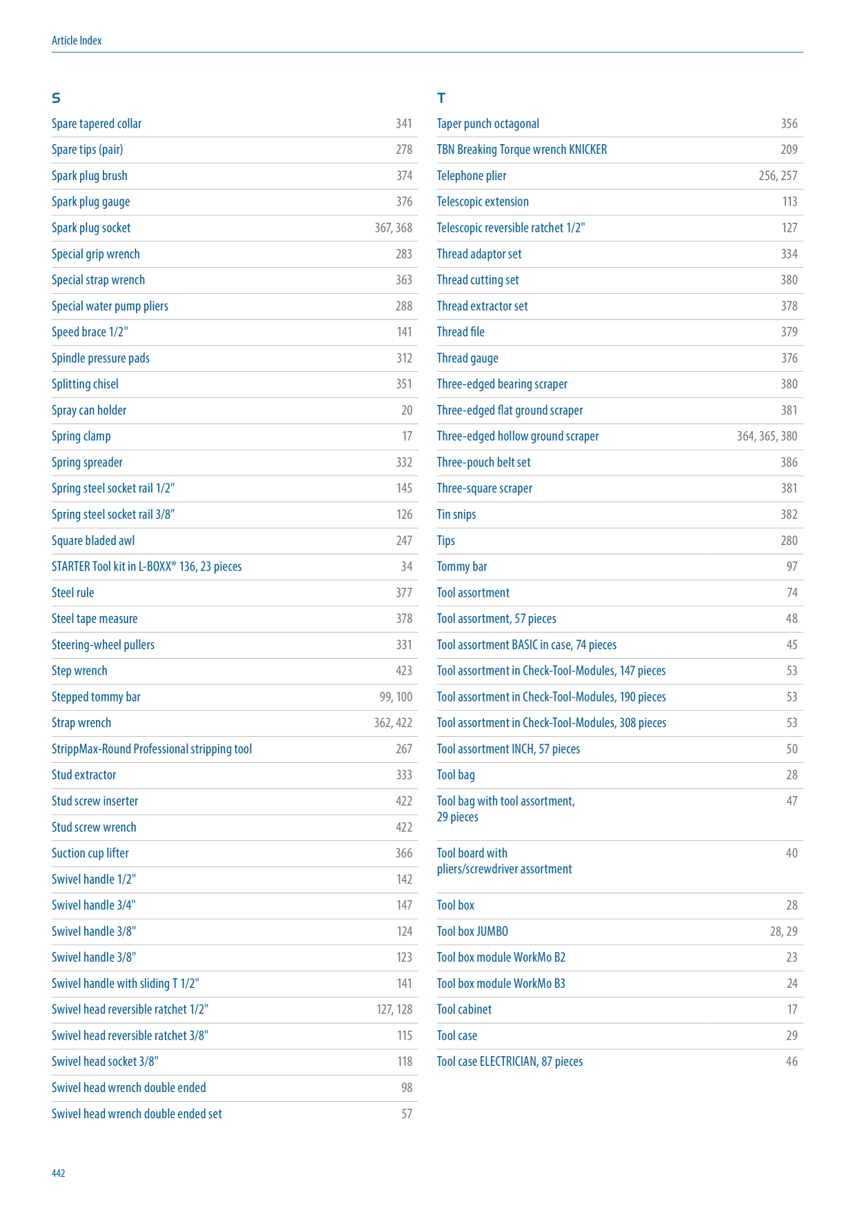 Catalog Overview Image