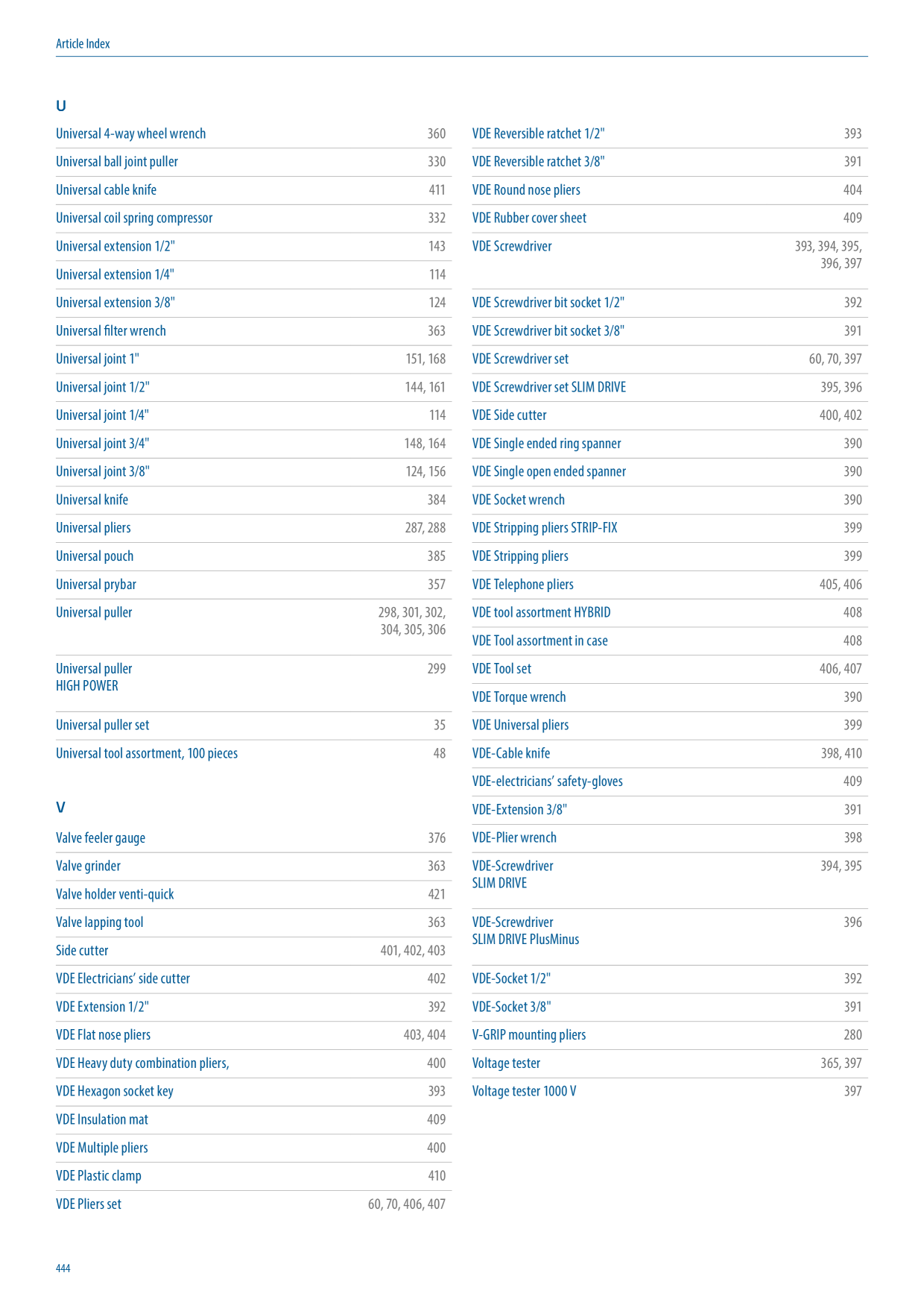 Catalog Overview Image