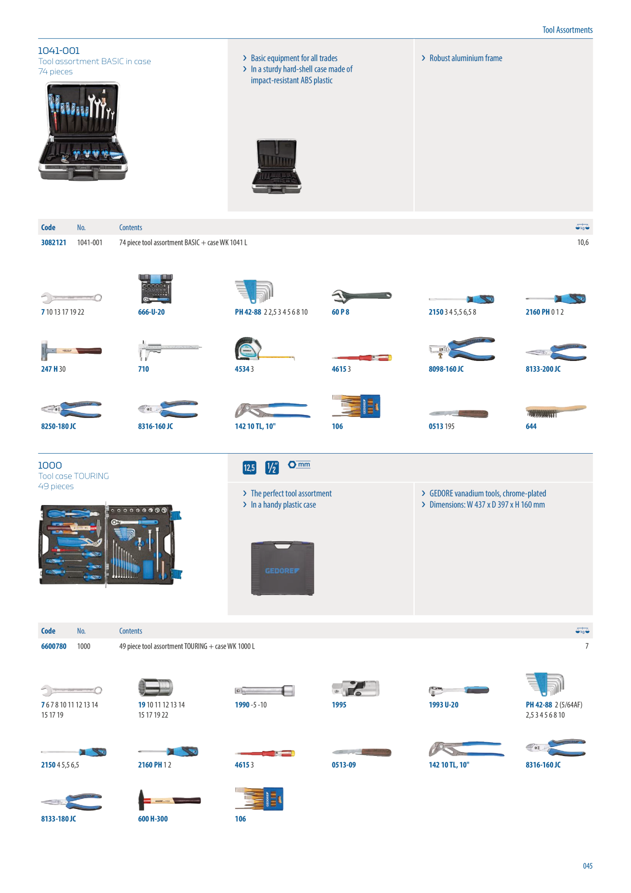 Catalog Overview Image