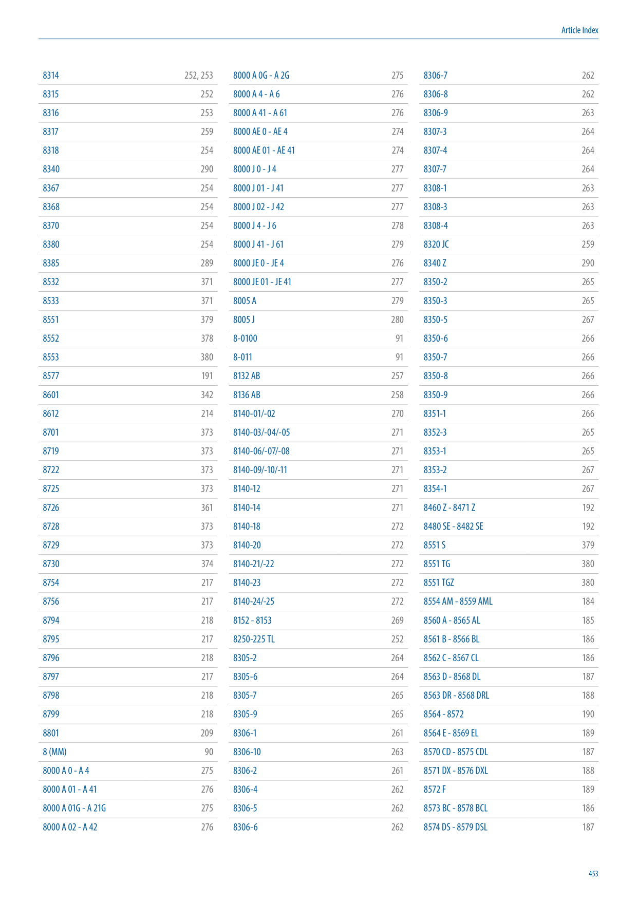 Catalog Overview Image