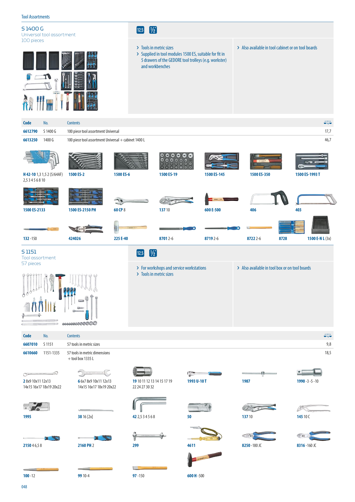 Catalog Overview Image