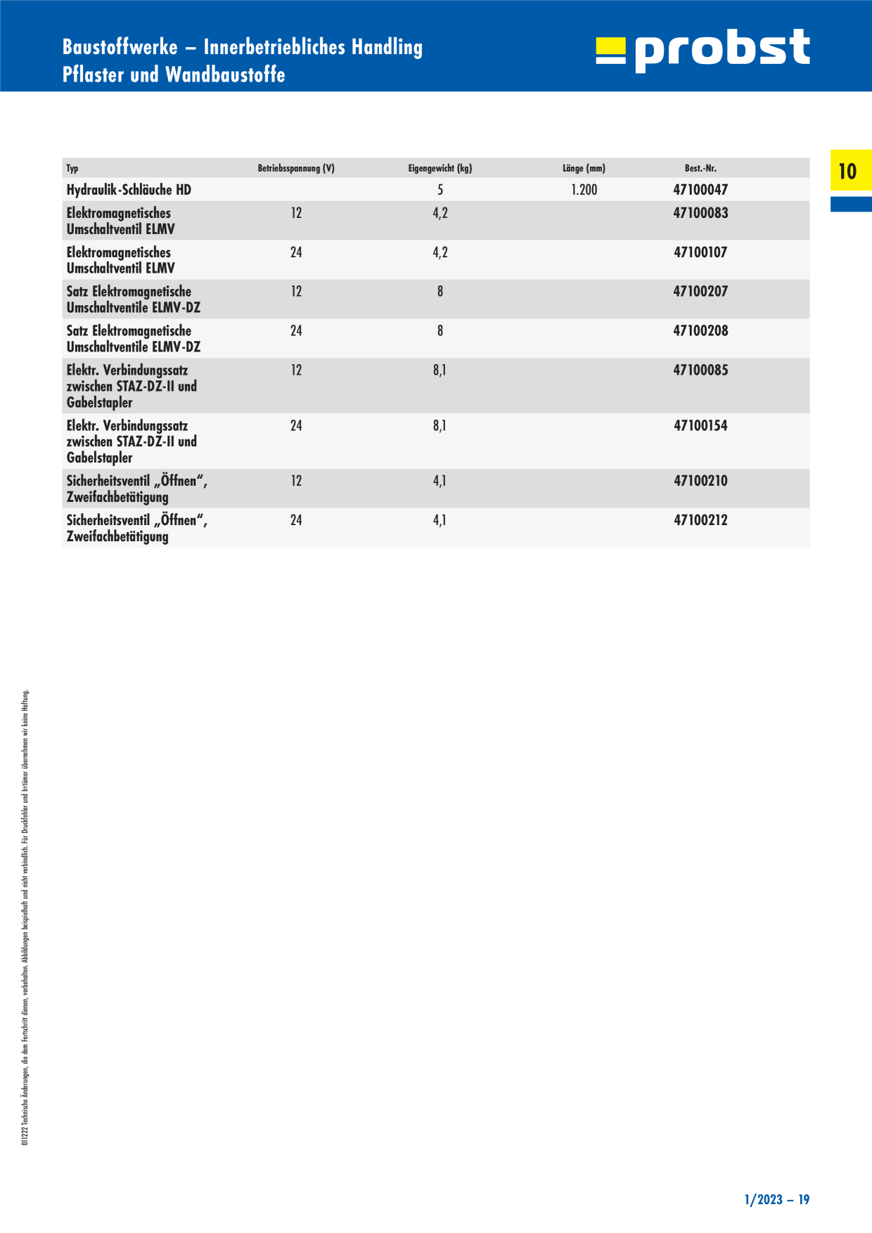 Catalog Overview Image