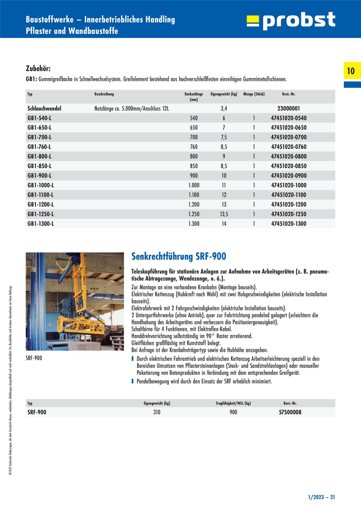 Catalog Overview Image