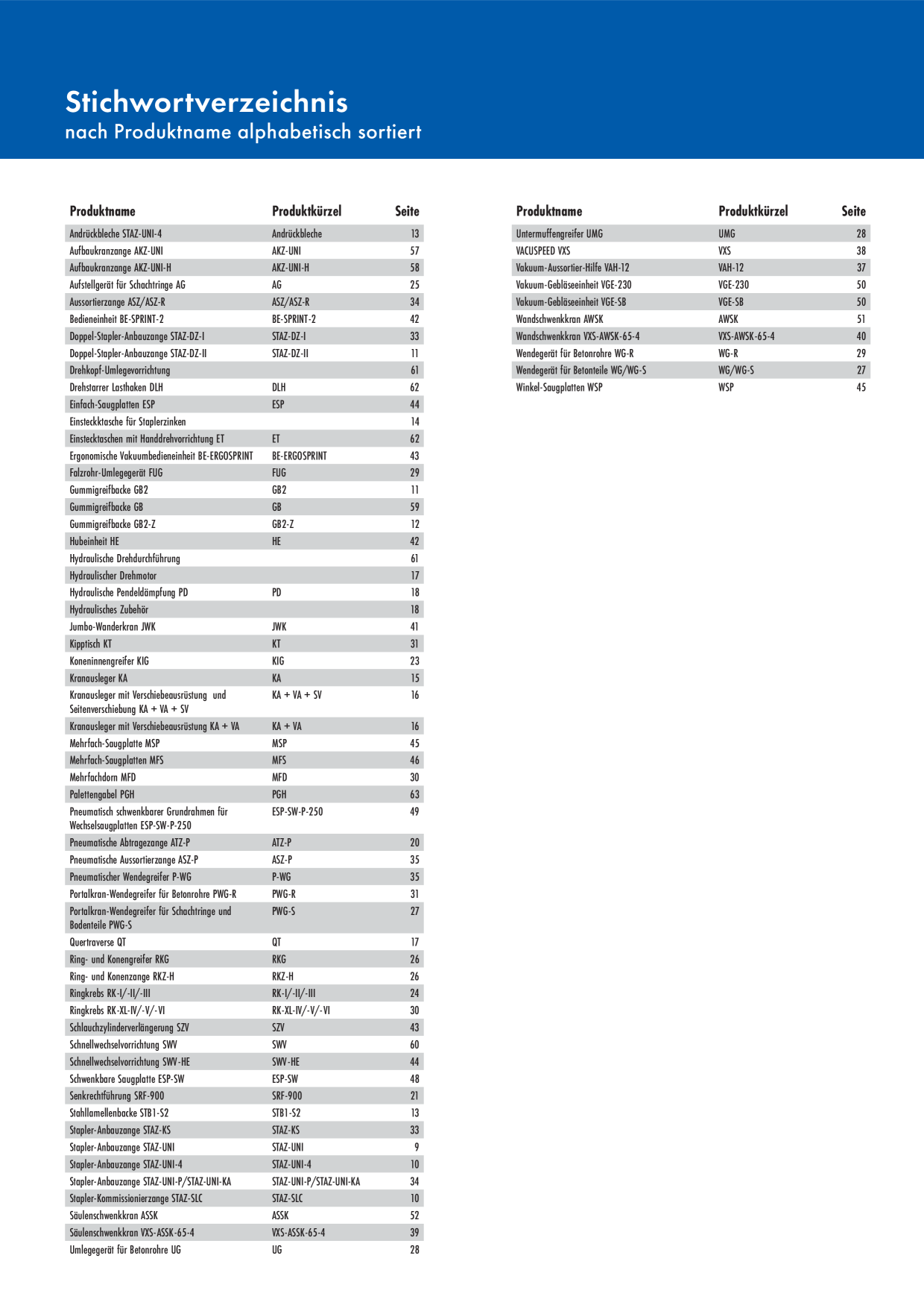 Catalog Overview Image