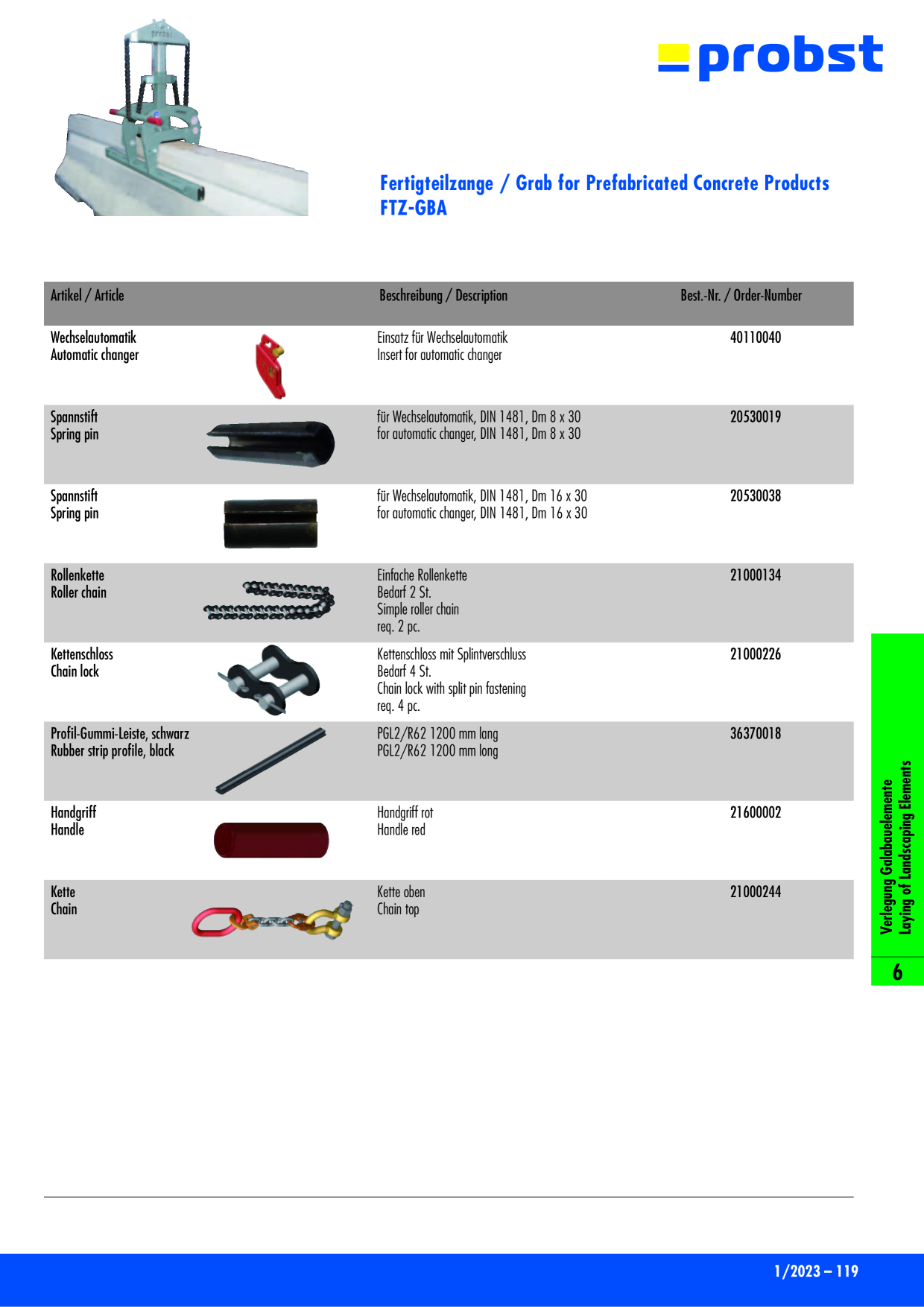 Catalog Overview Image