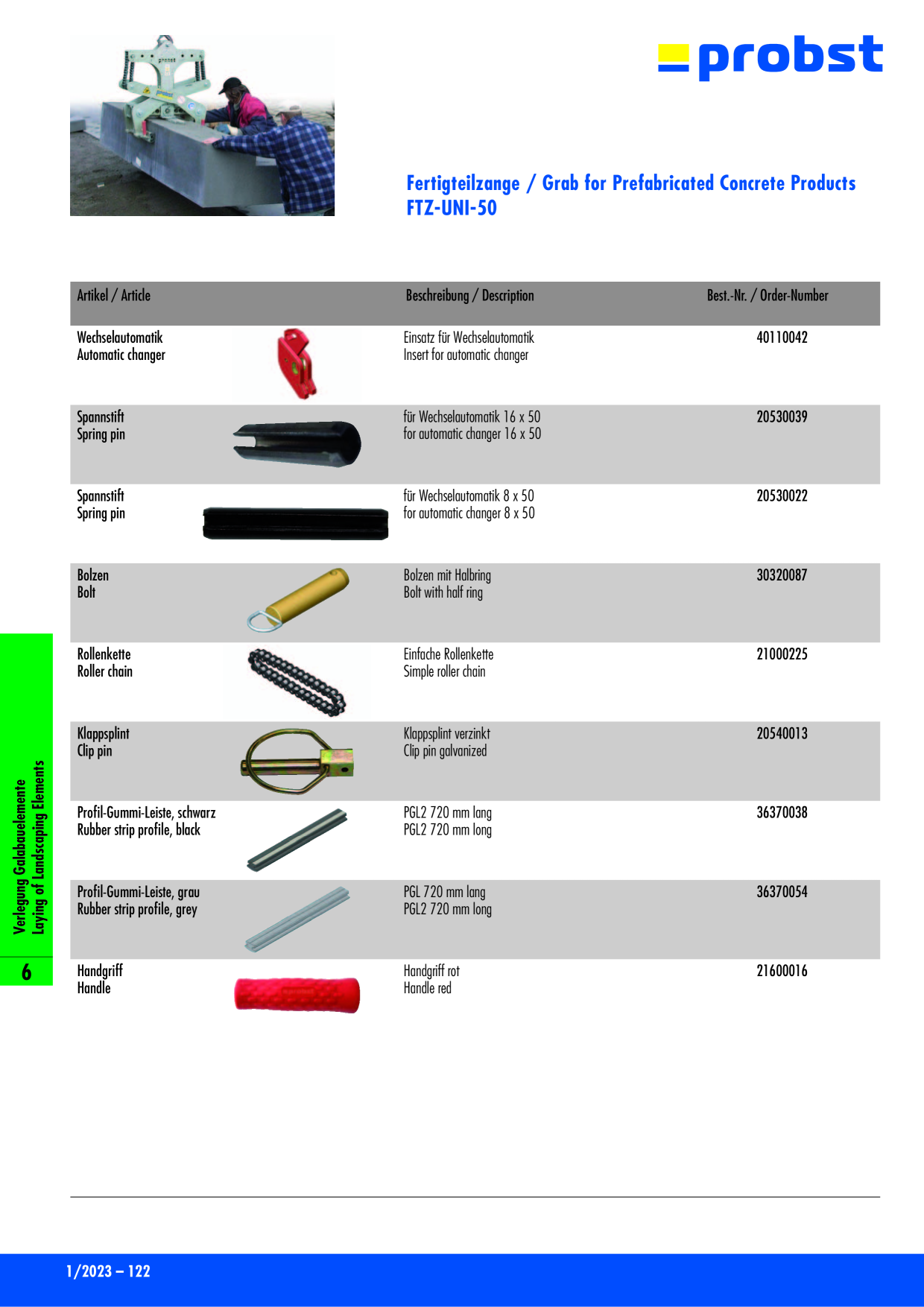 Catalog Overview Image