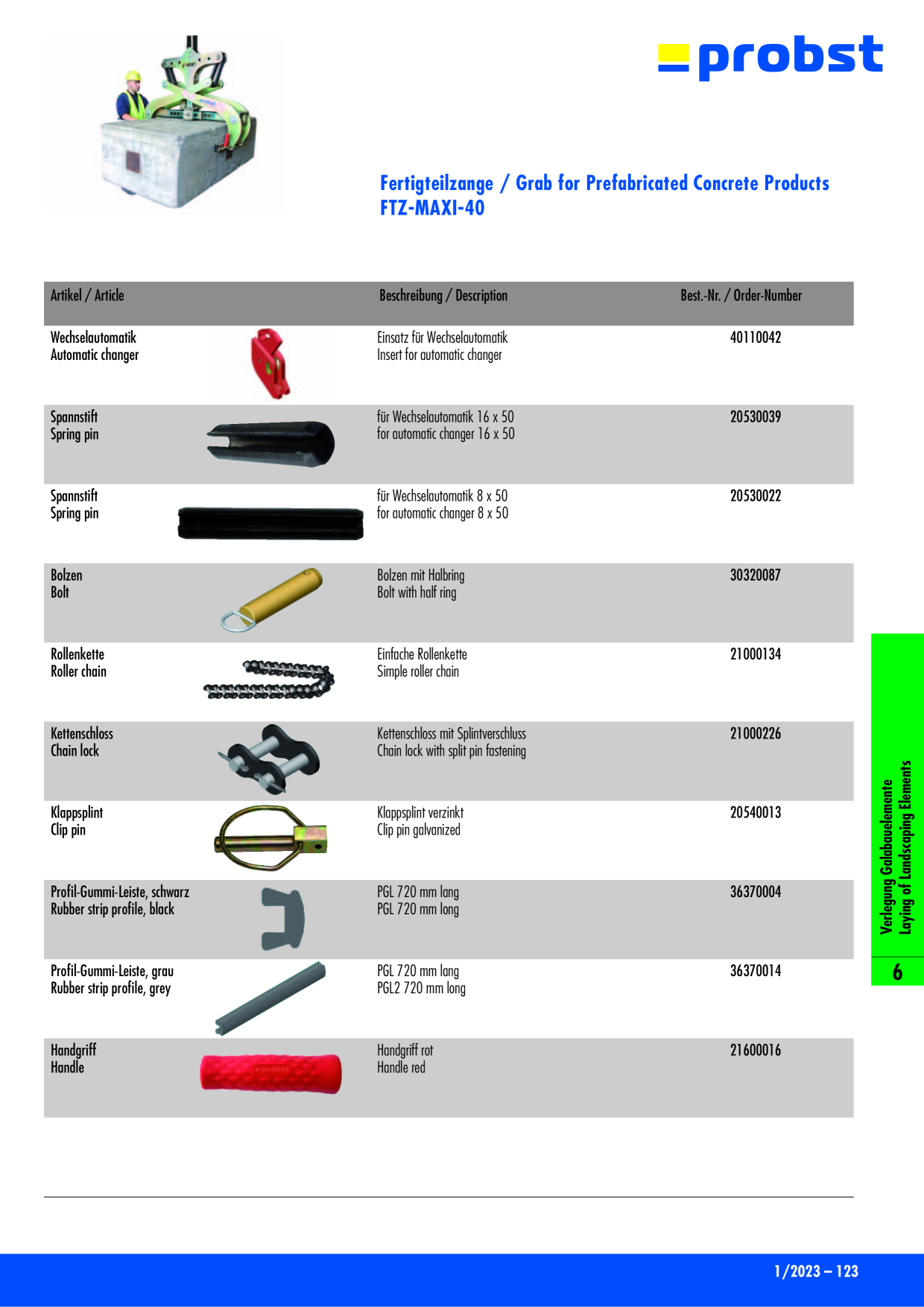 Catalog Overview Image