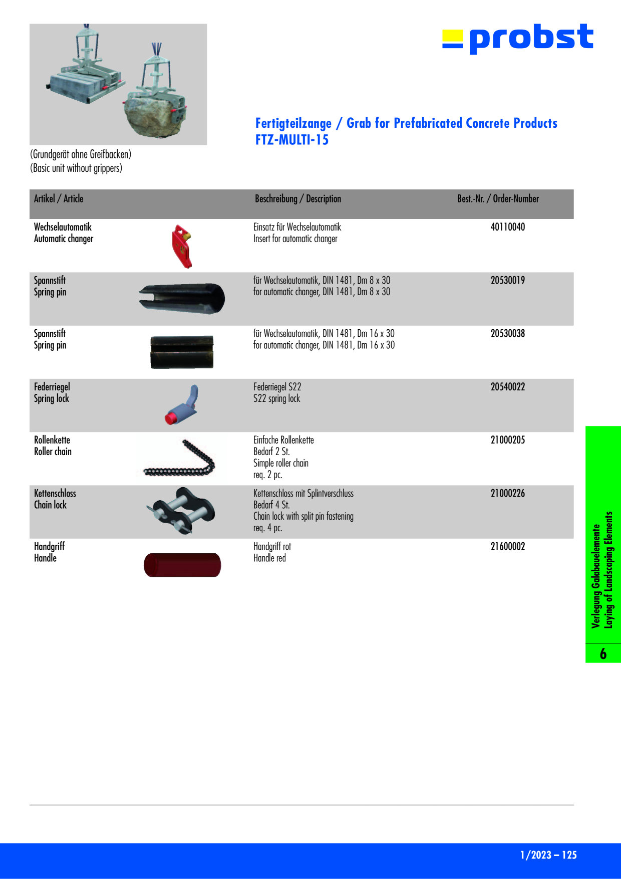 Catalog Overview Image