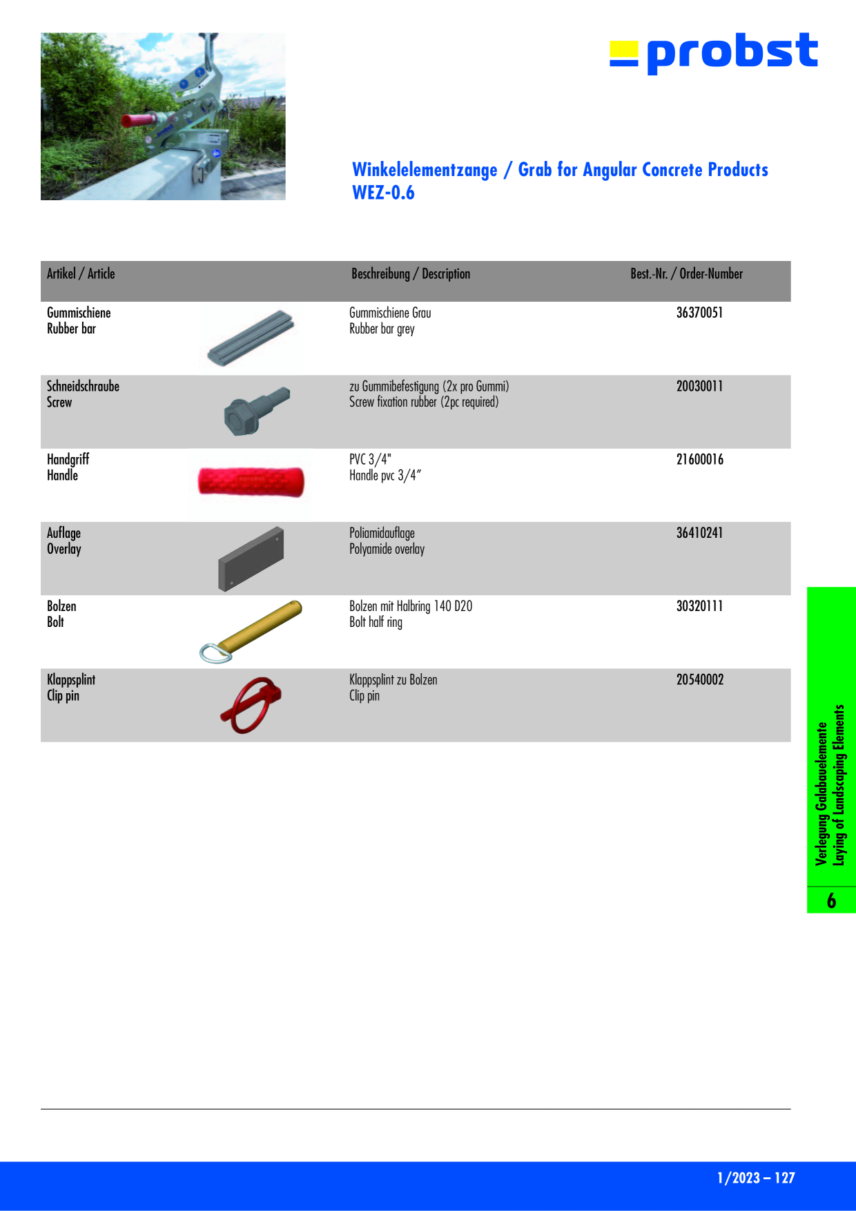 Catalog Overview Image