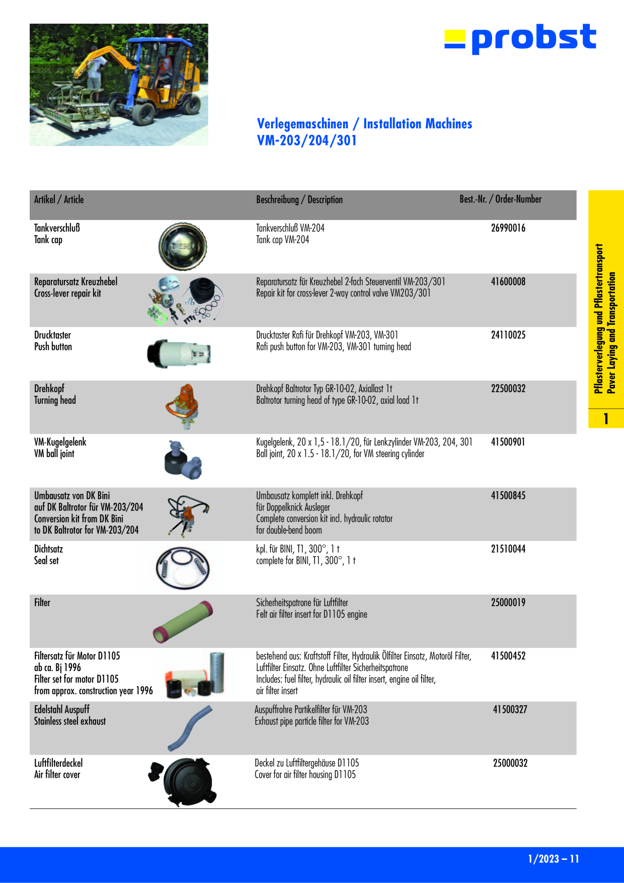 Catalog Overview Image