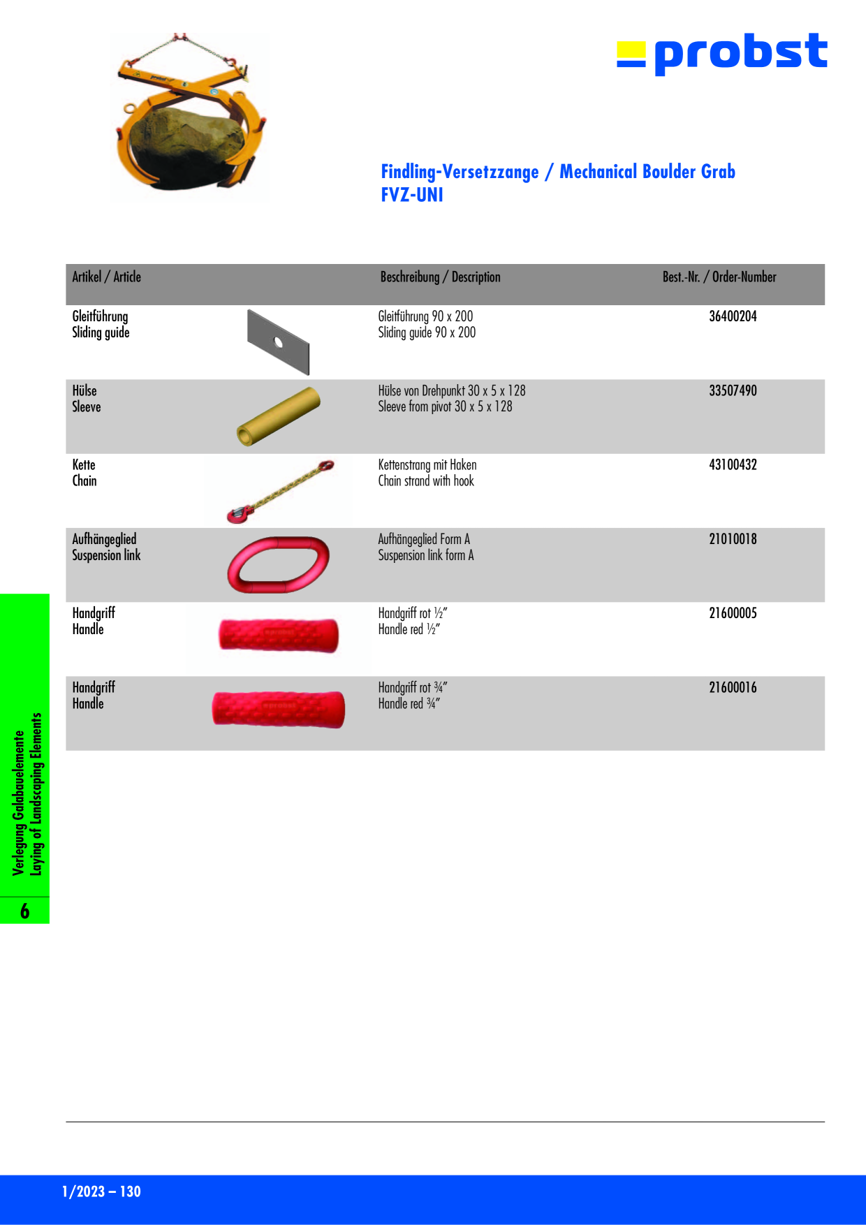 Catalog Overview Image