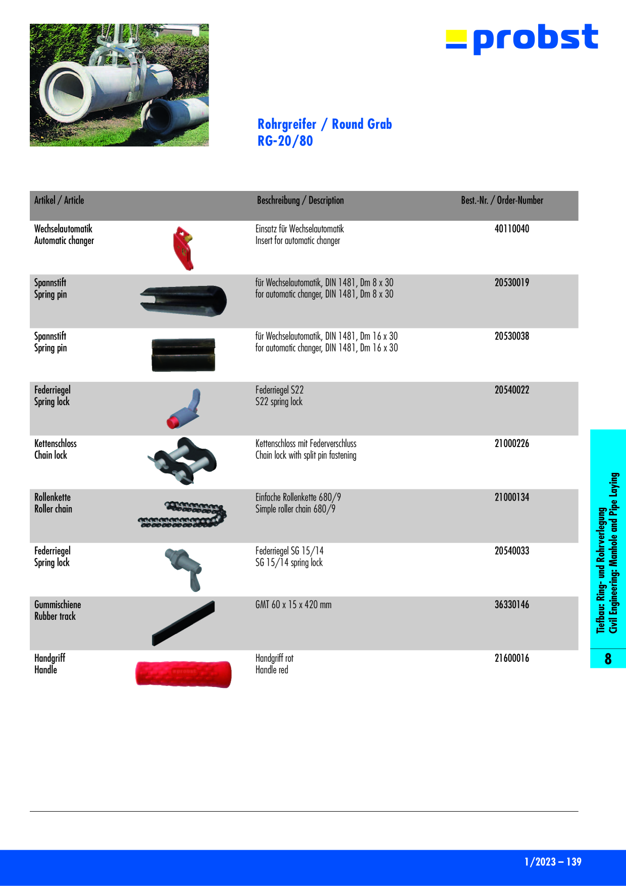 Catalog Overview Image