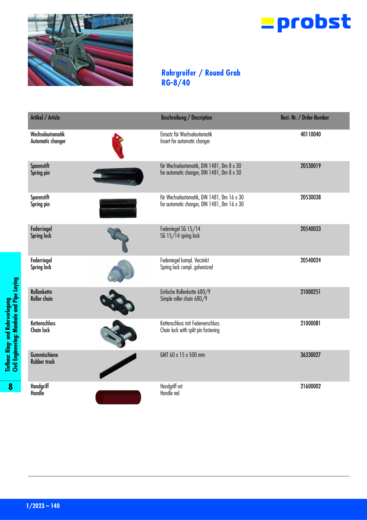 Catalog Overview Image