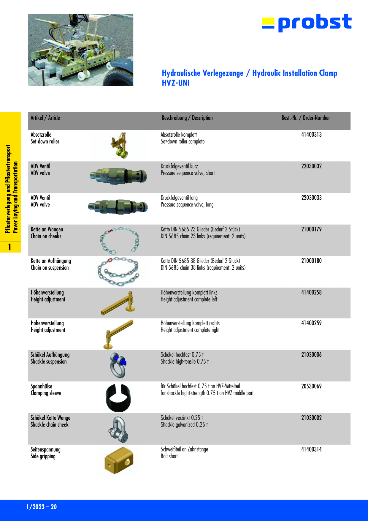 Catalog Overview Image