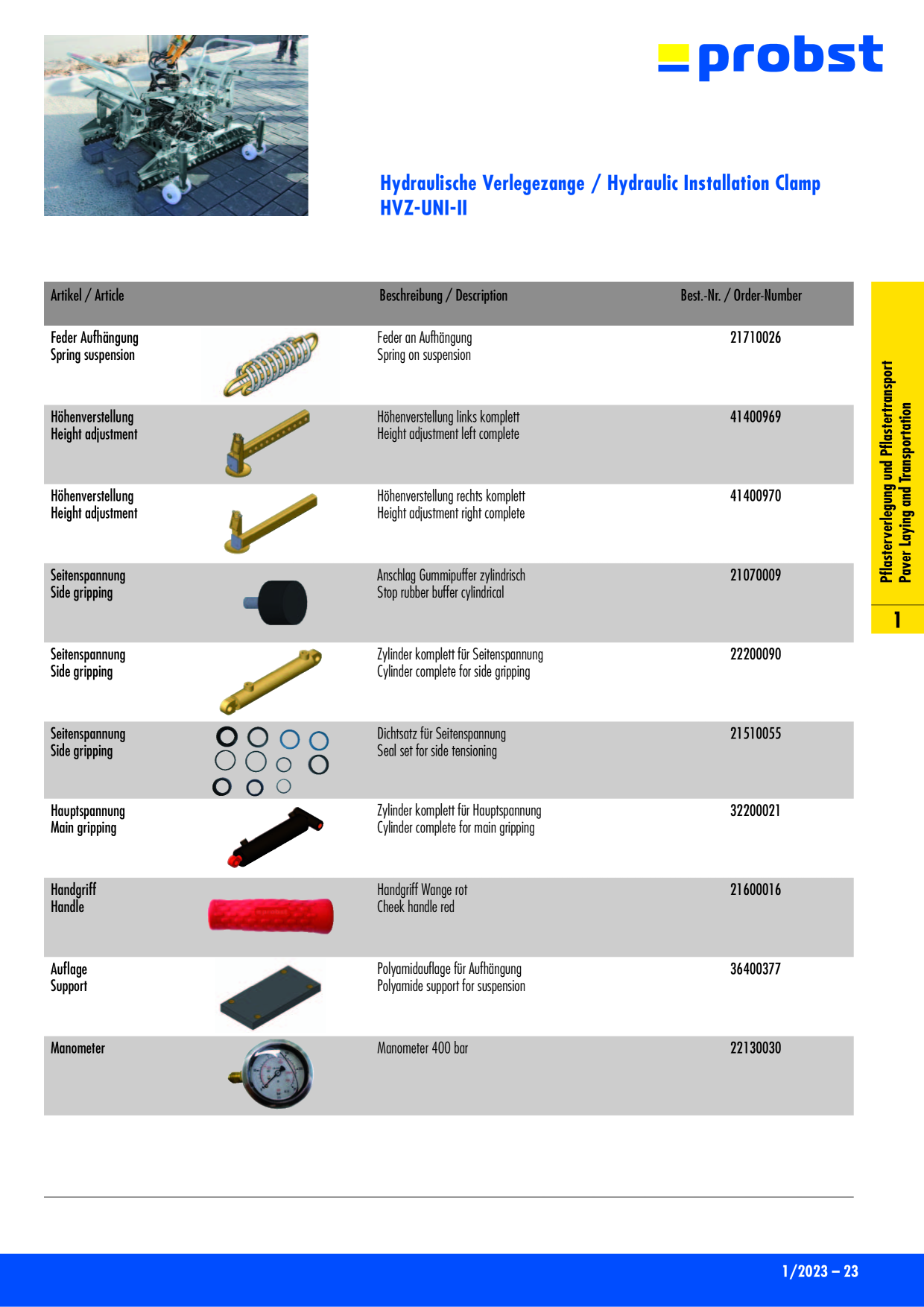 Catalog Overview Image
