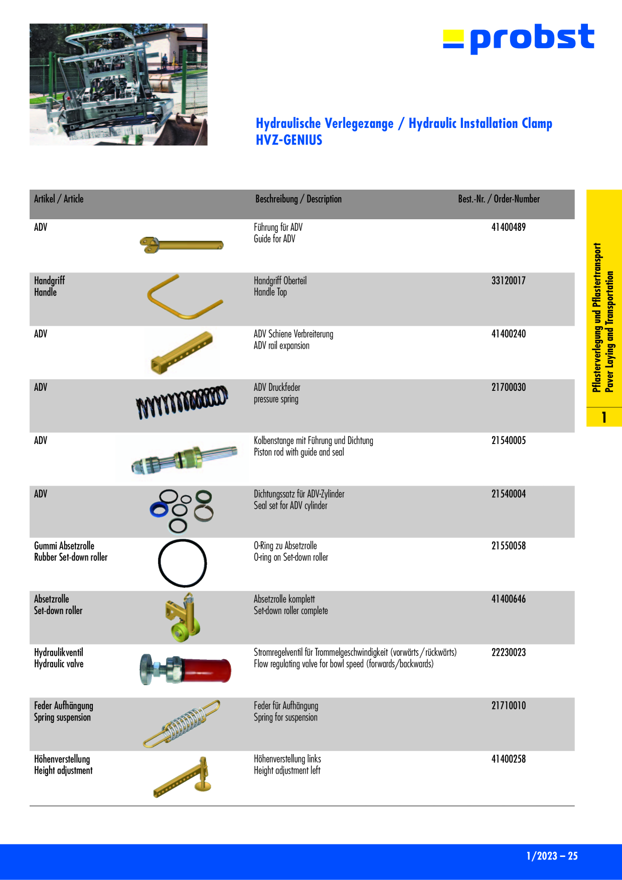 Catalog Overview Image