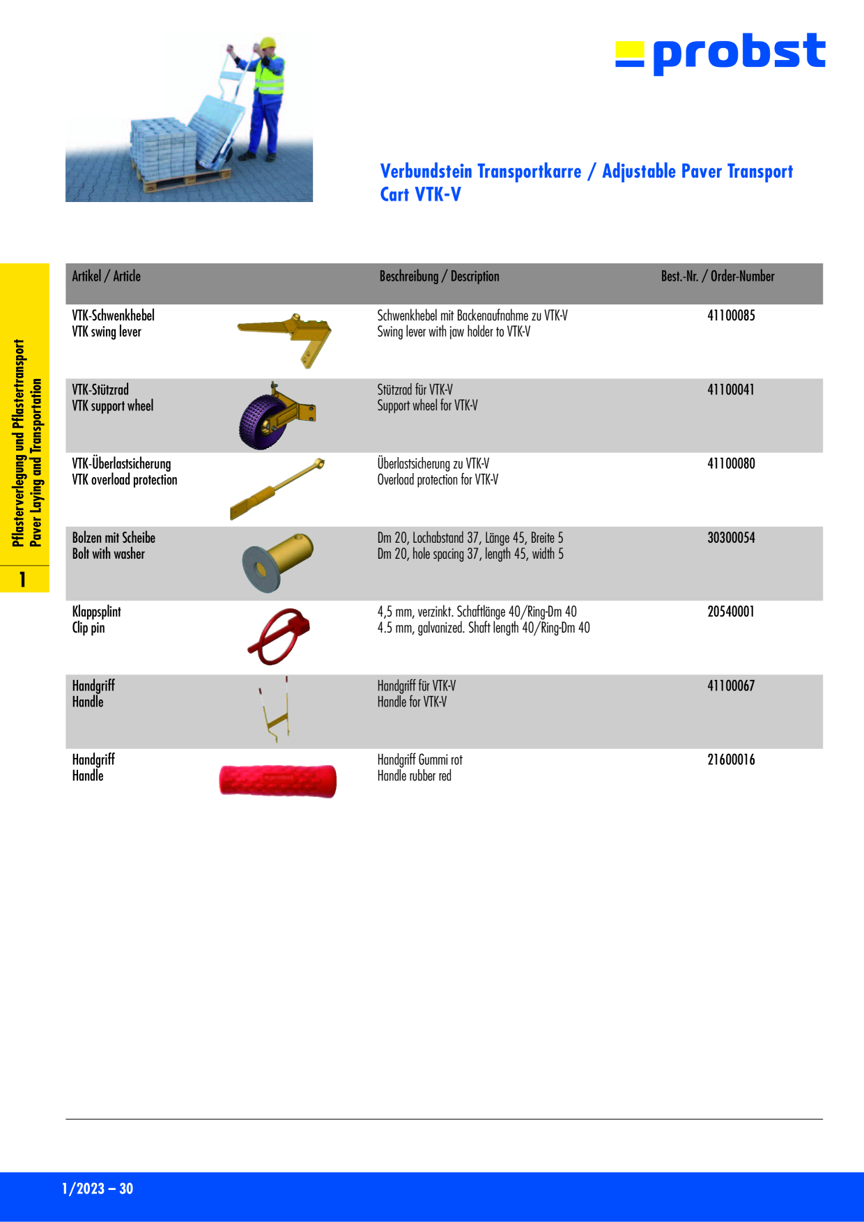 Catalog Overview Image