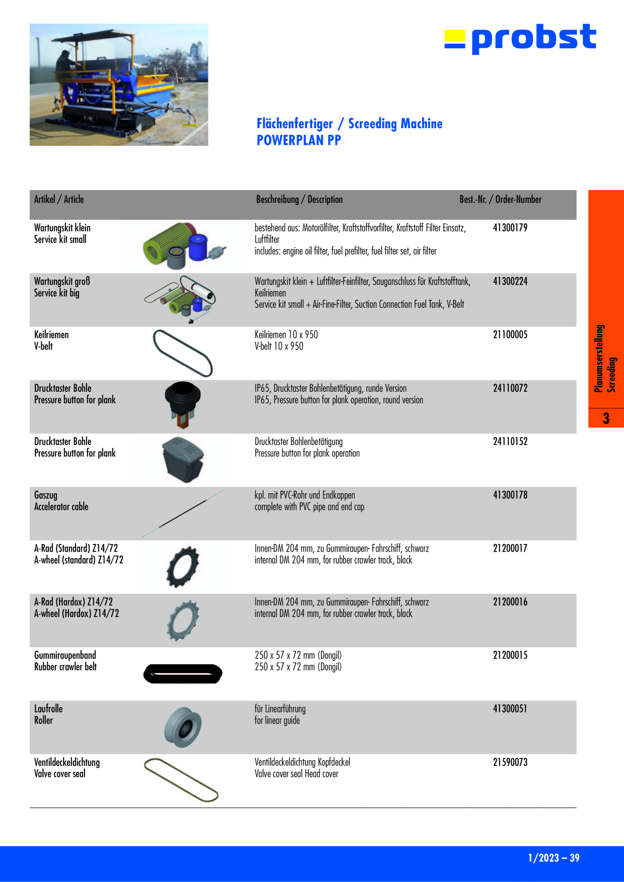 Catalog Overview Image