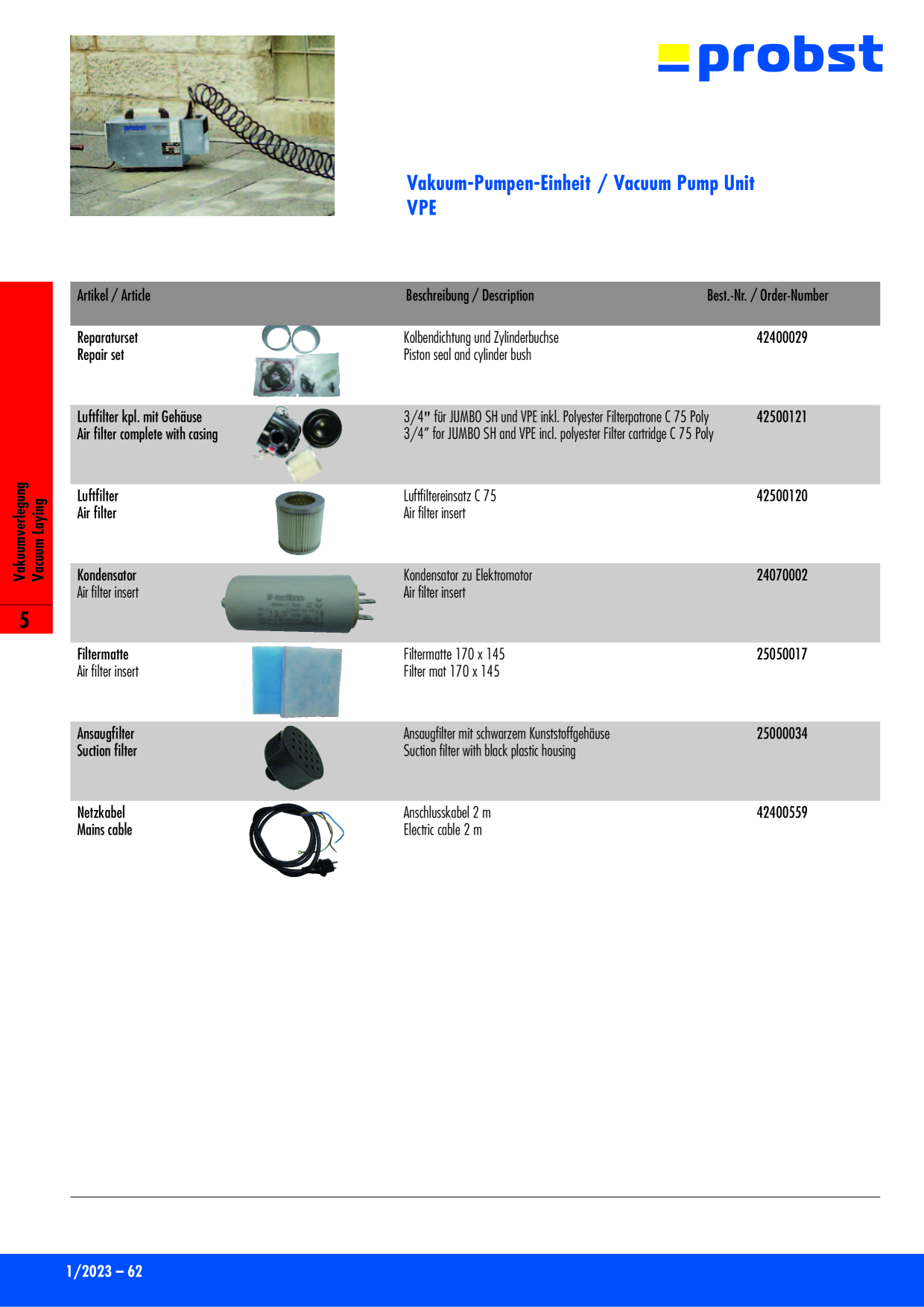 Catalog Overview Image