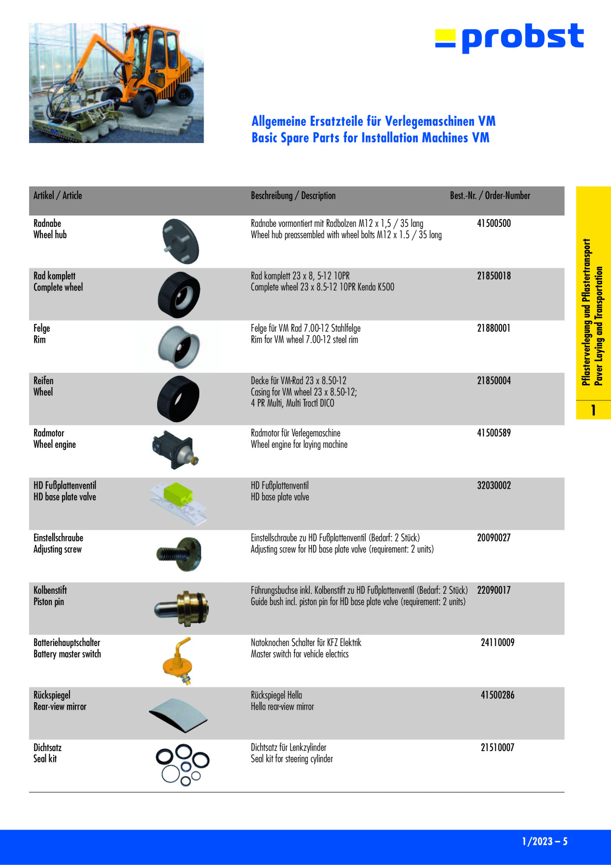 Catalog Overview Image