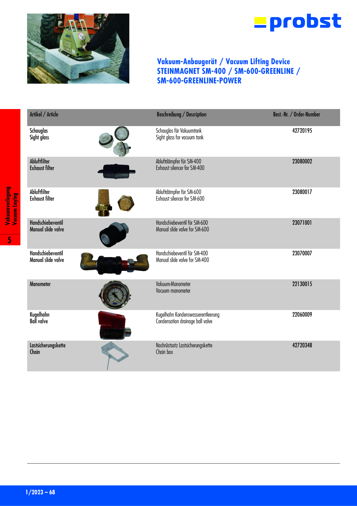 Catalog Overview Image