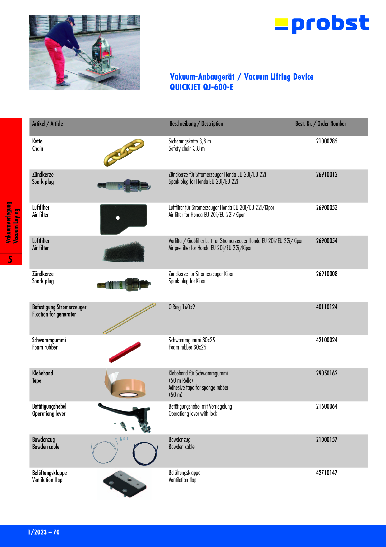 Catalog Overview Image