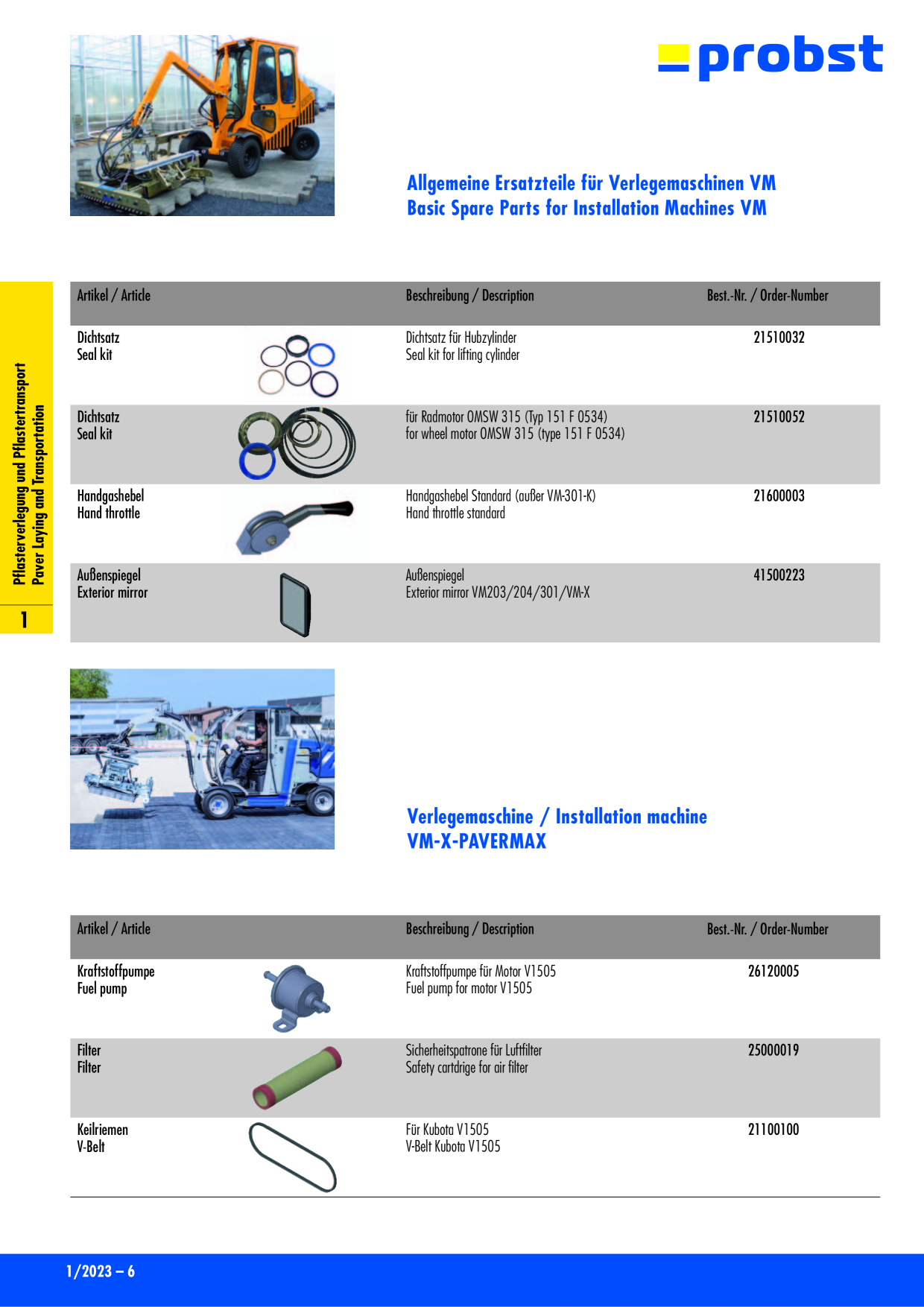 Catalog Overview Image