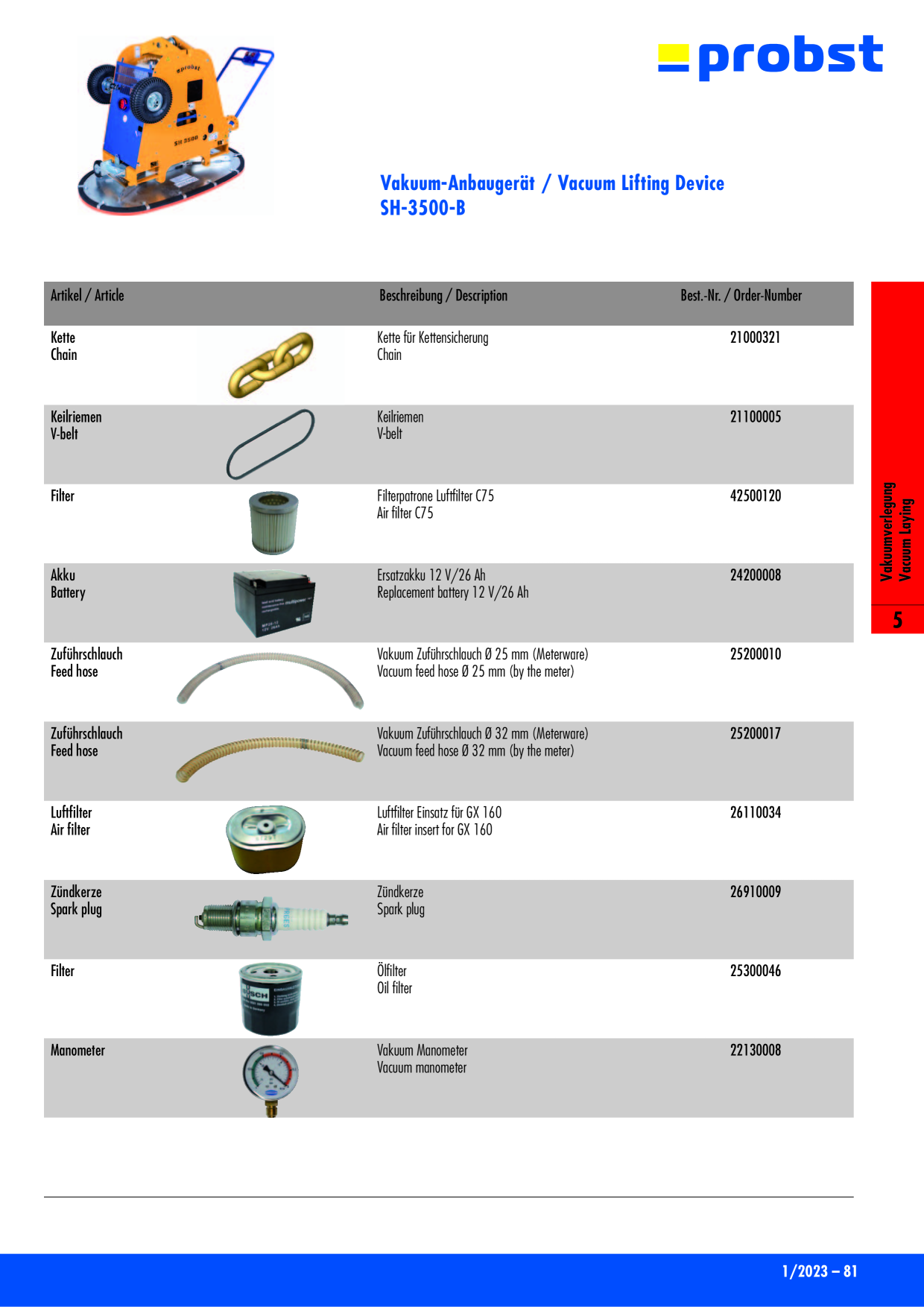 Catalog Overview Image