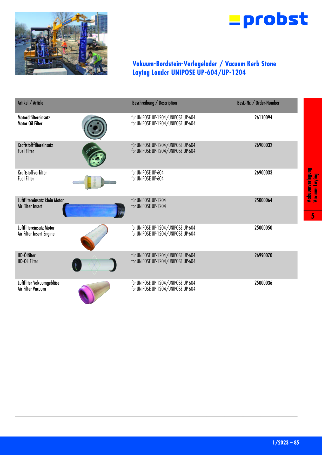 Catalog Overview Image