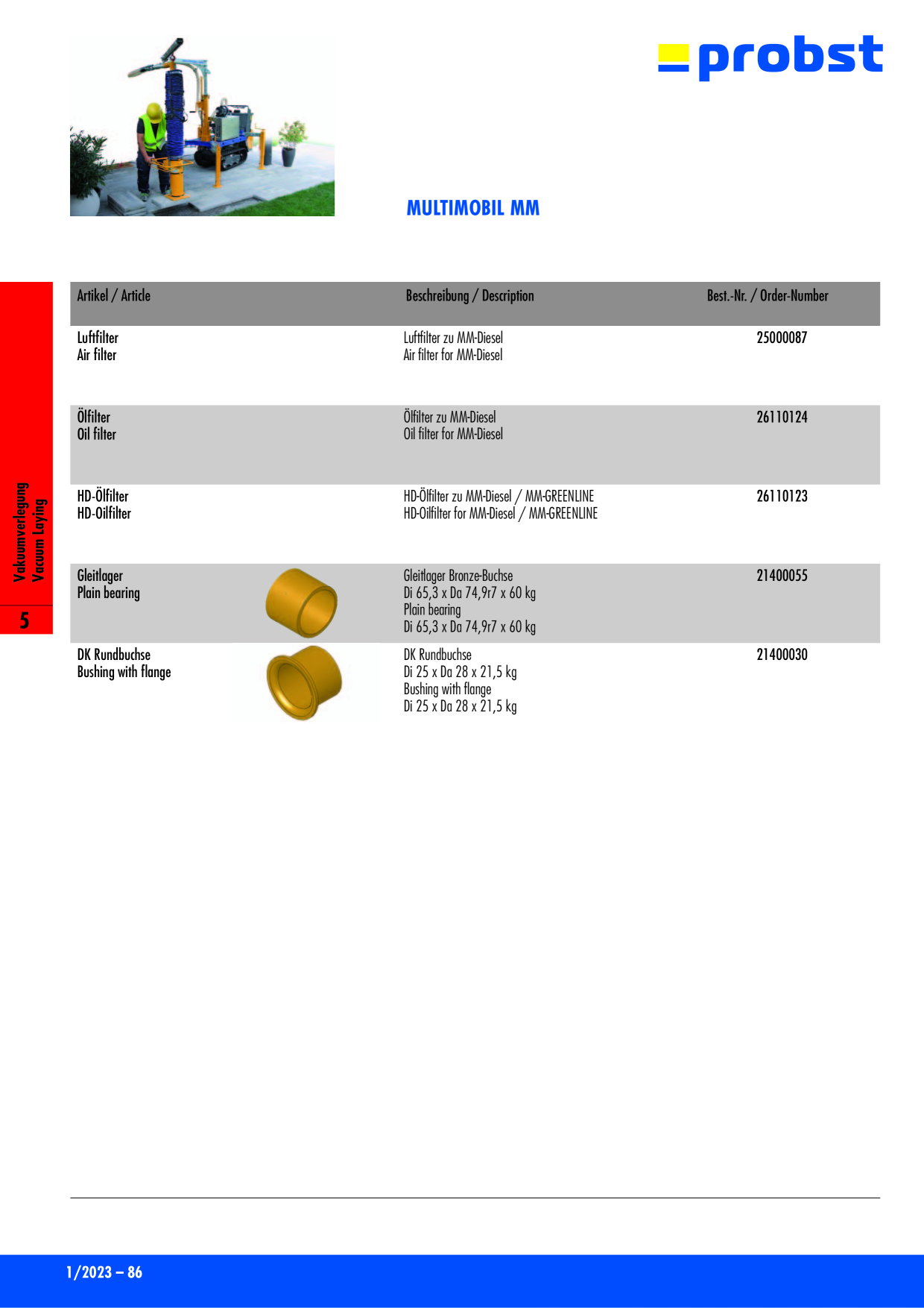 Catalog Overview Image