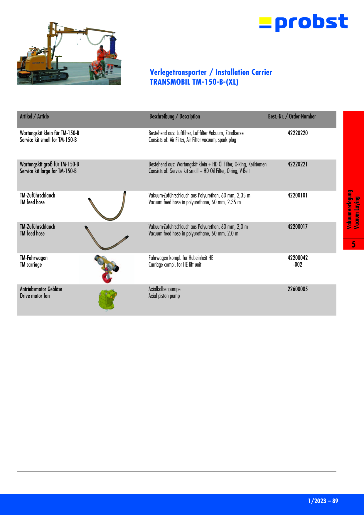 Catalog Overview Image