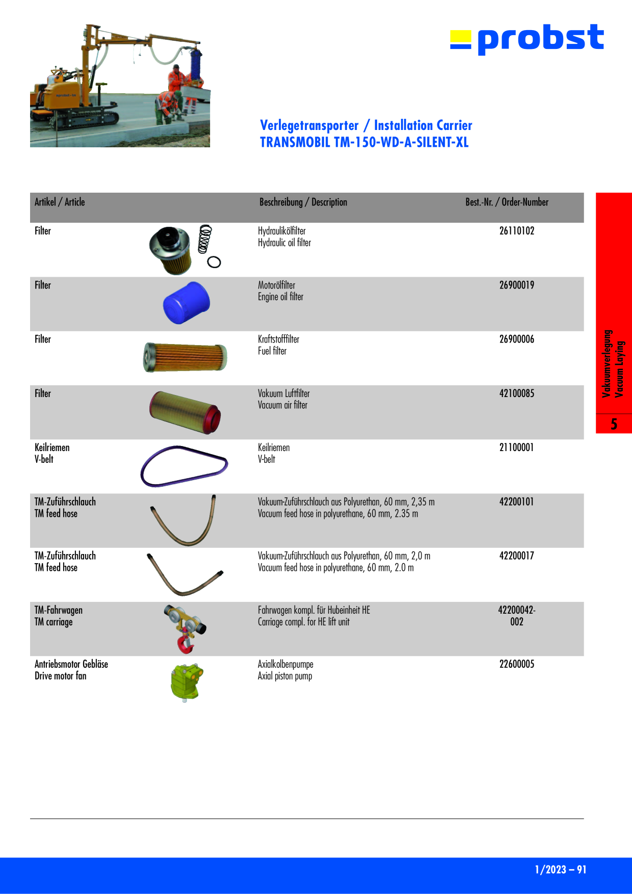 Catalog Overview Image