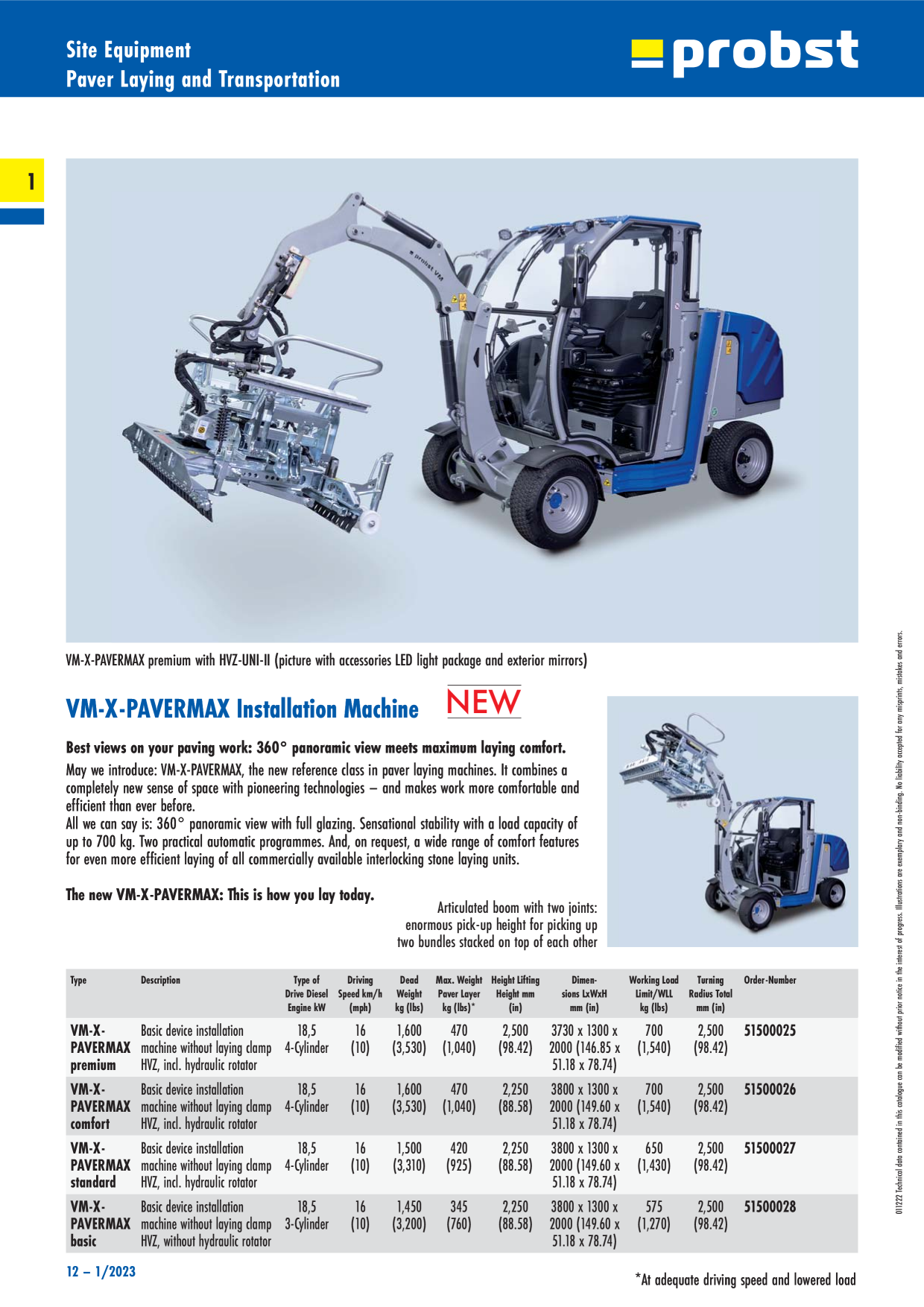 Catalog Overview Image