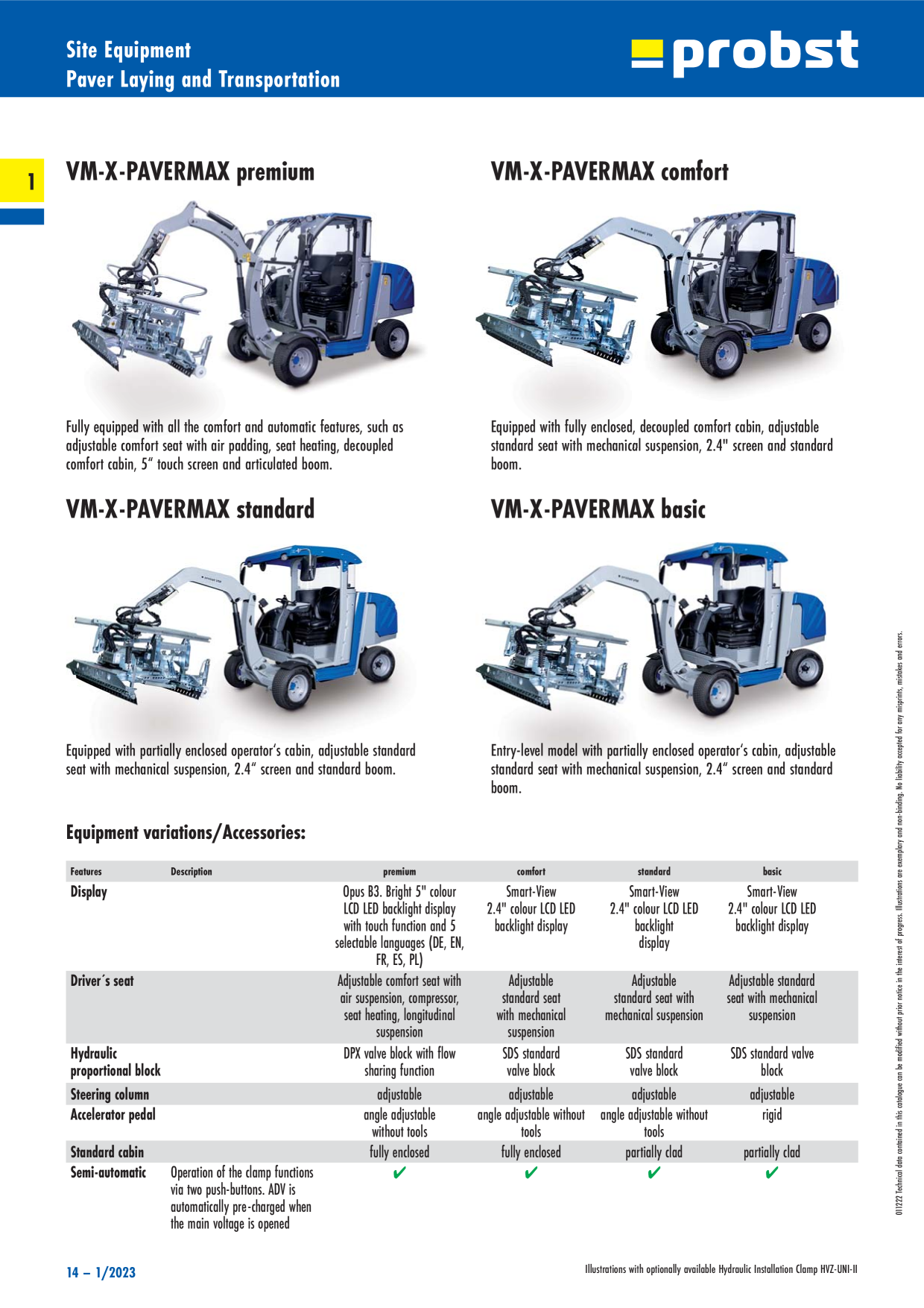 Catalog Overview Image