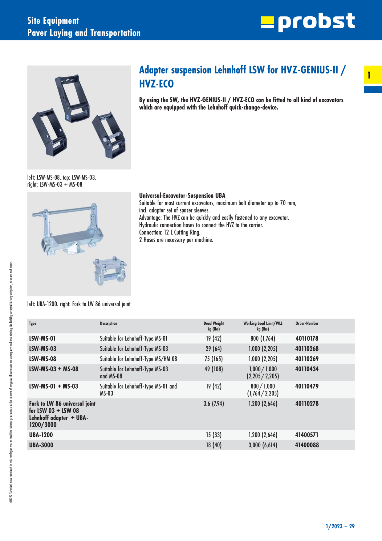 Catalog Overview Image
